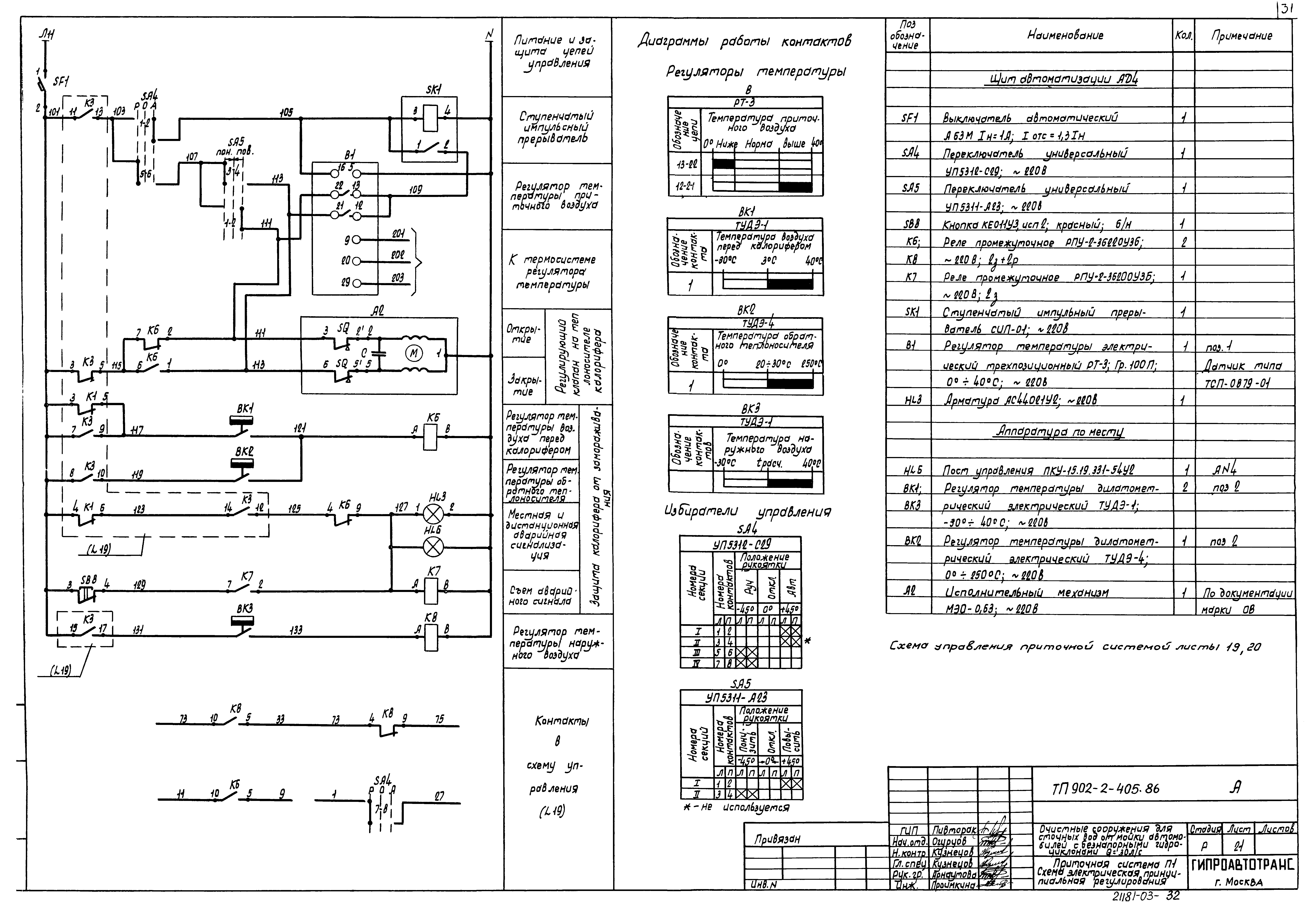 Типовой проект 902-2-405.86
