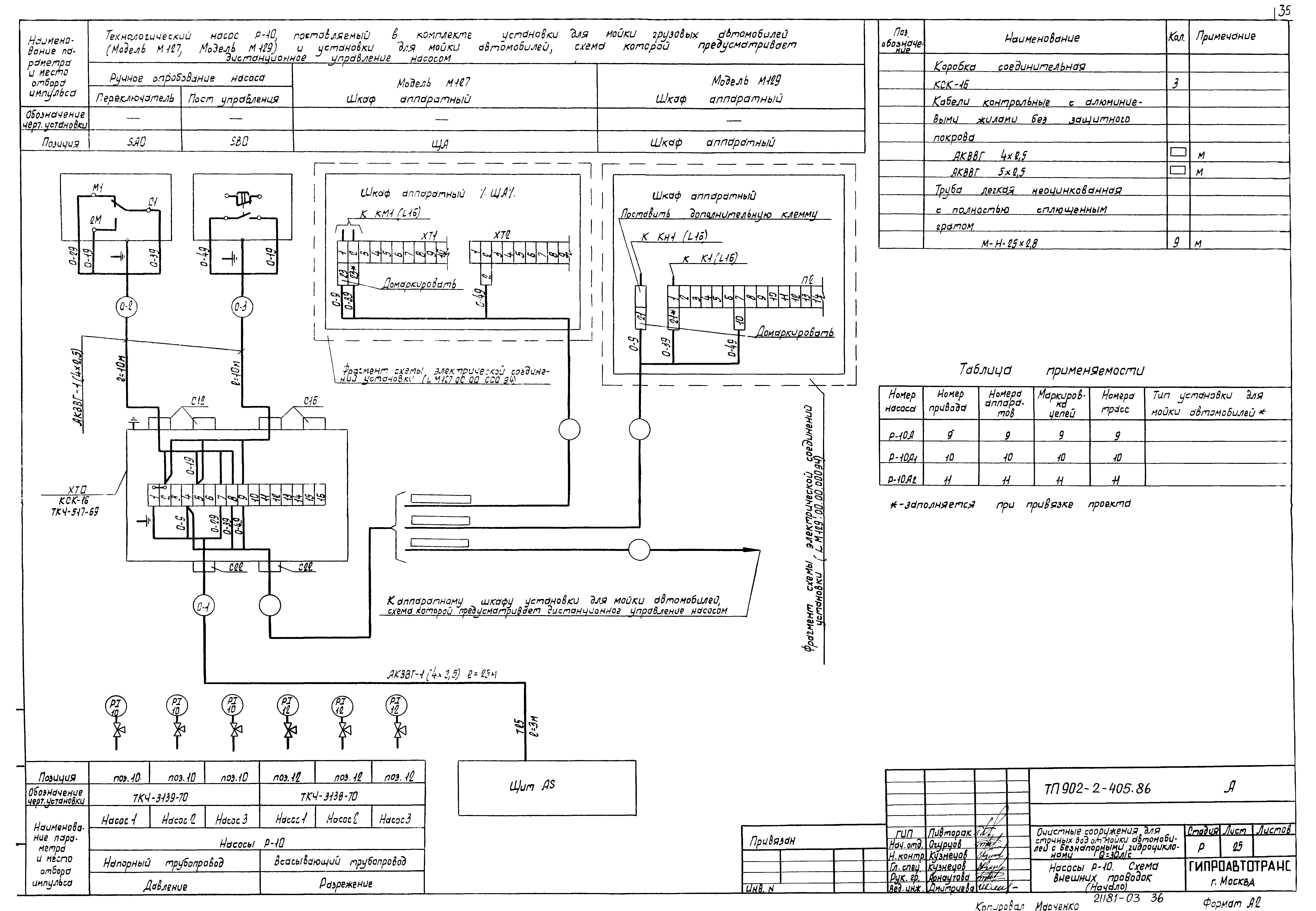 Типовой проект 902-2-405.86