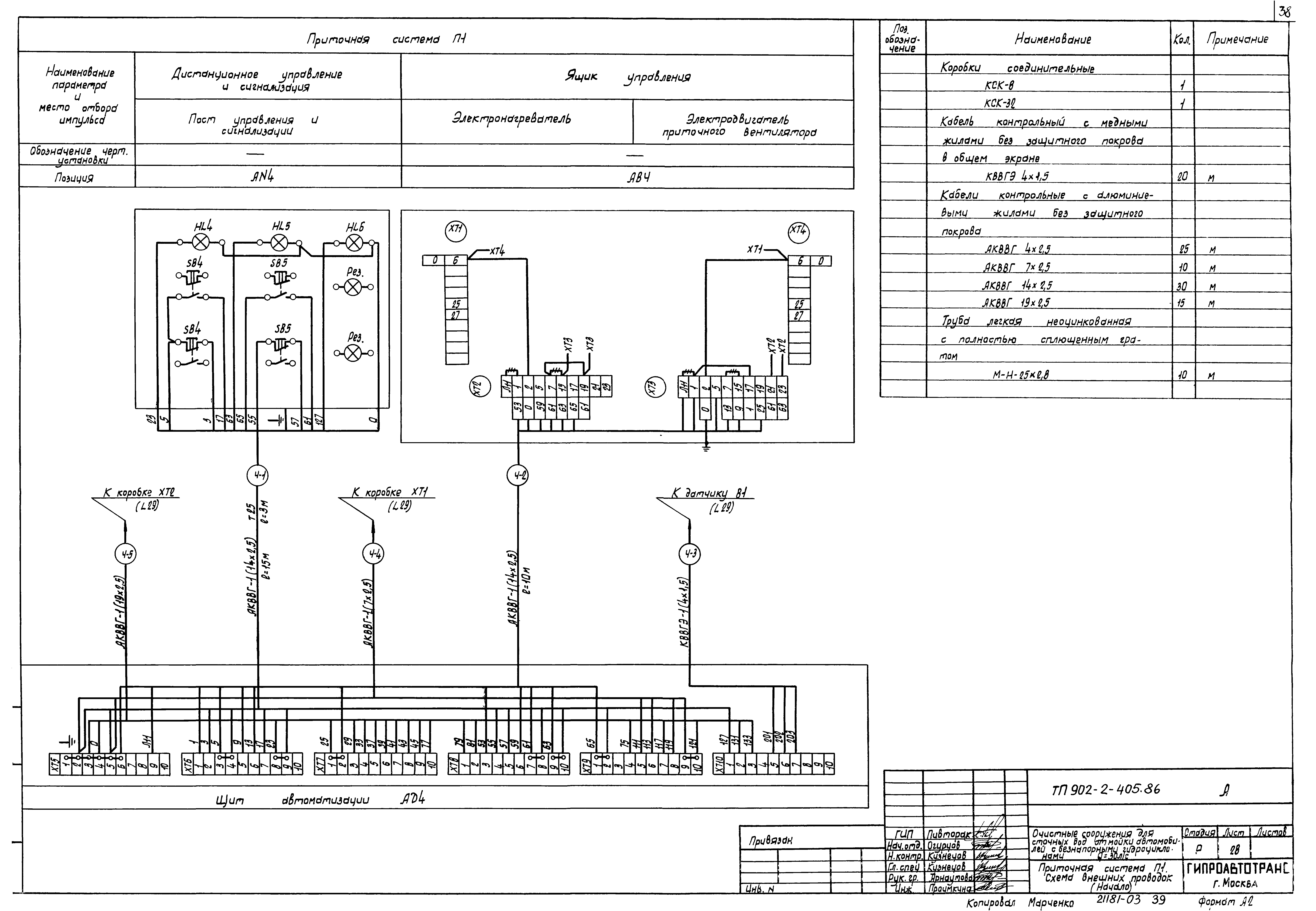 Типовой проект 902-2-405.86