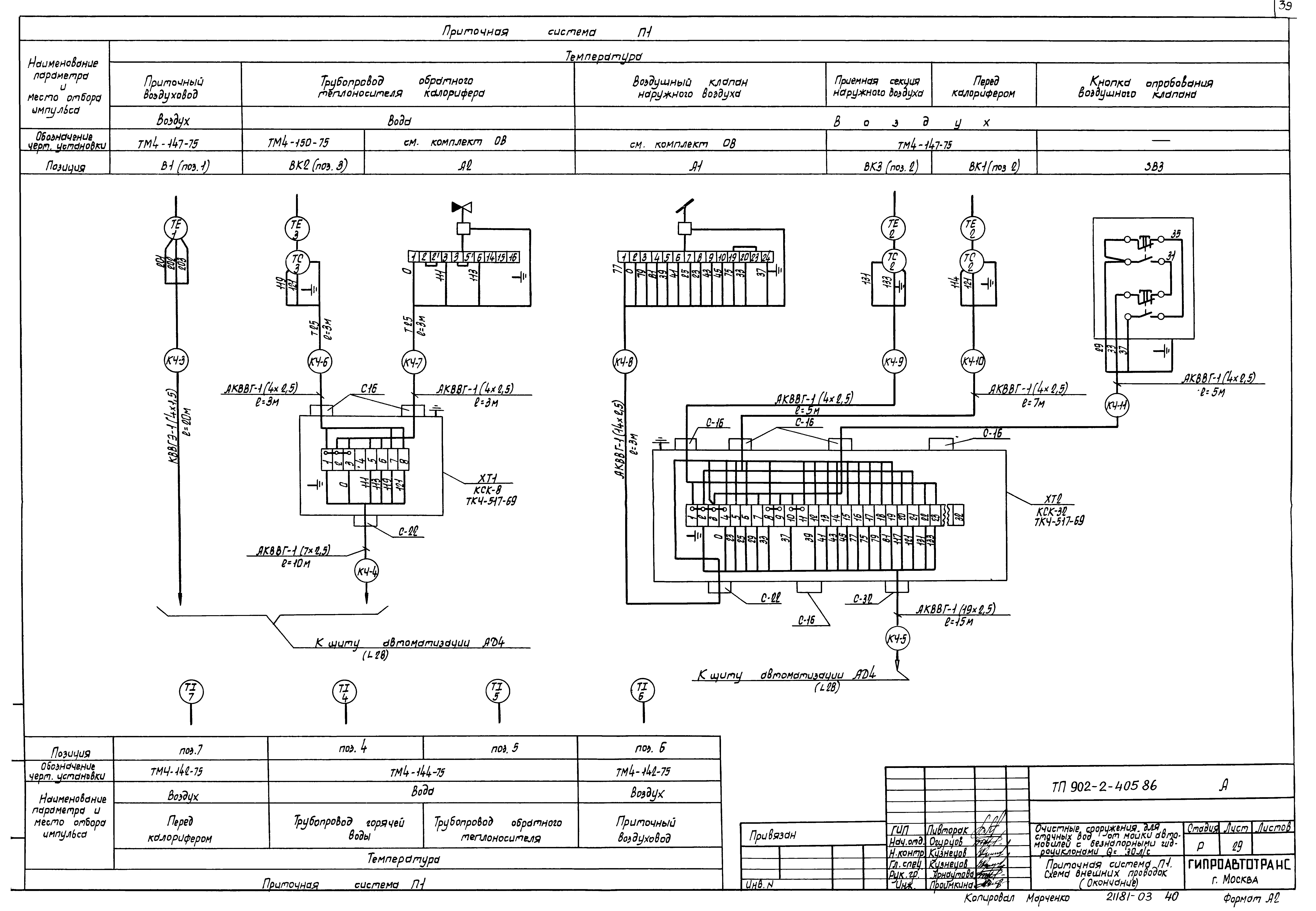 Типовой проект 902-2-405.86