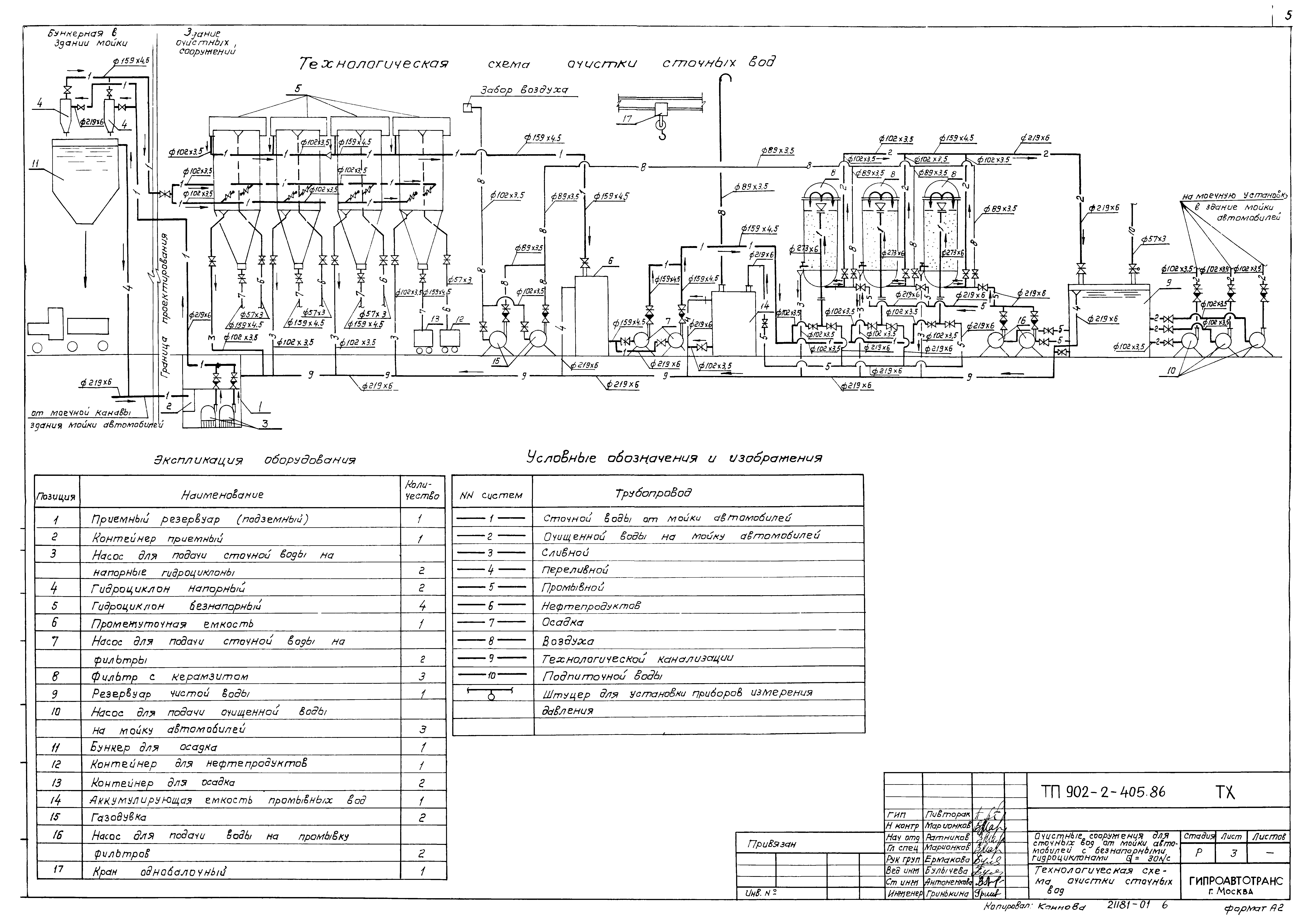 Типовой проект 902-2-405.86