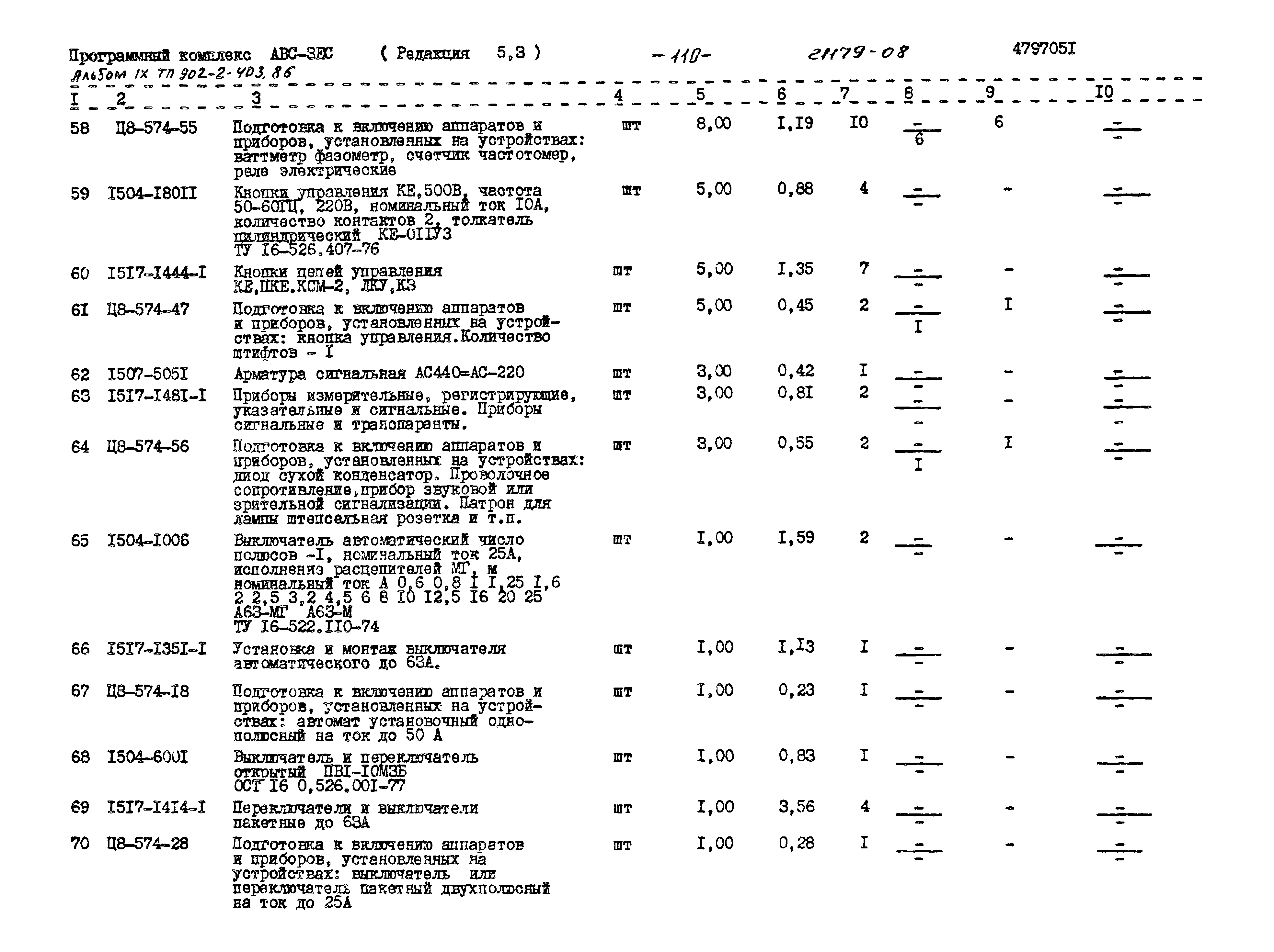 Типовой проект 902-2-403.86