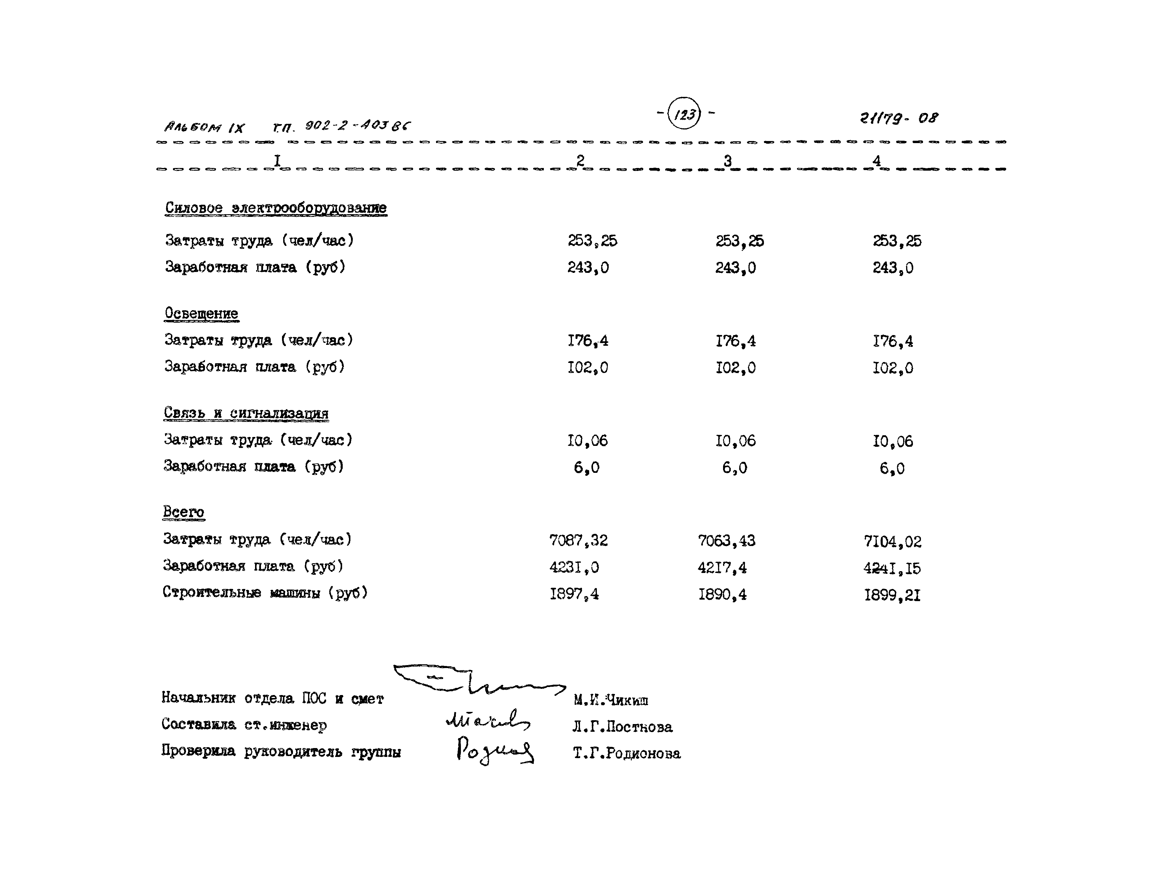 Типовой проект 902-2-403.86
