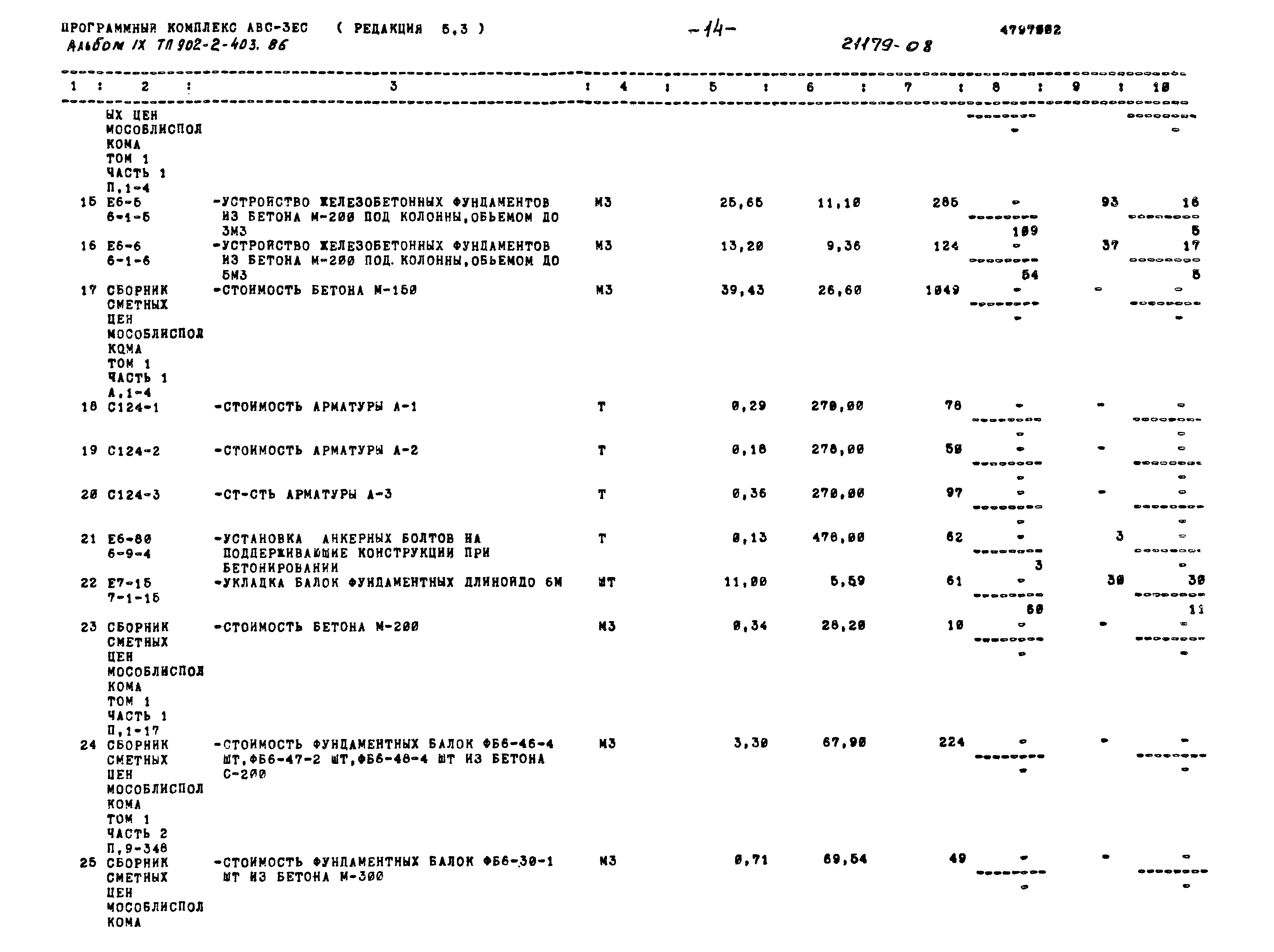 Типовой проект 902-2-403.86