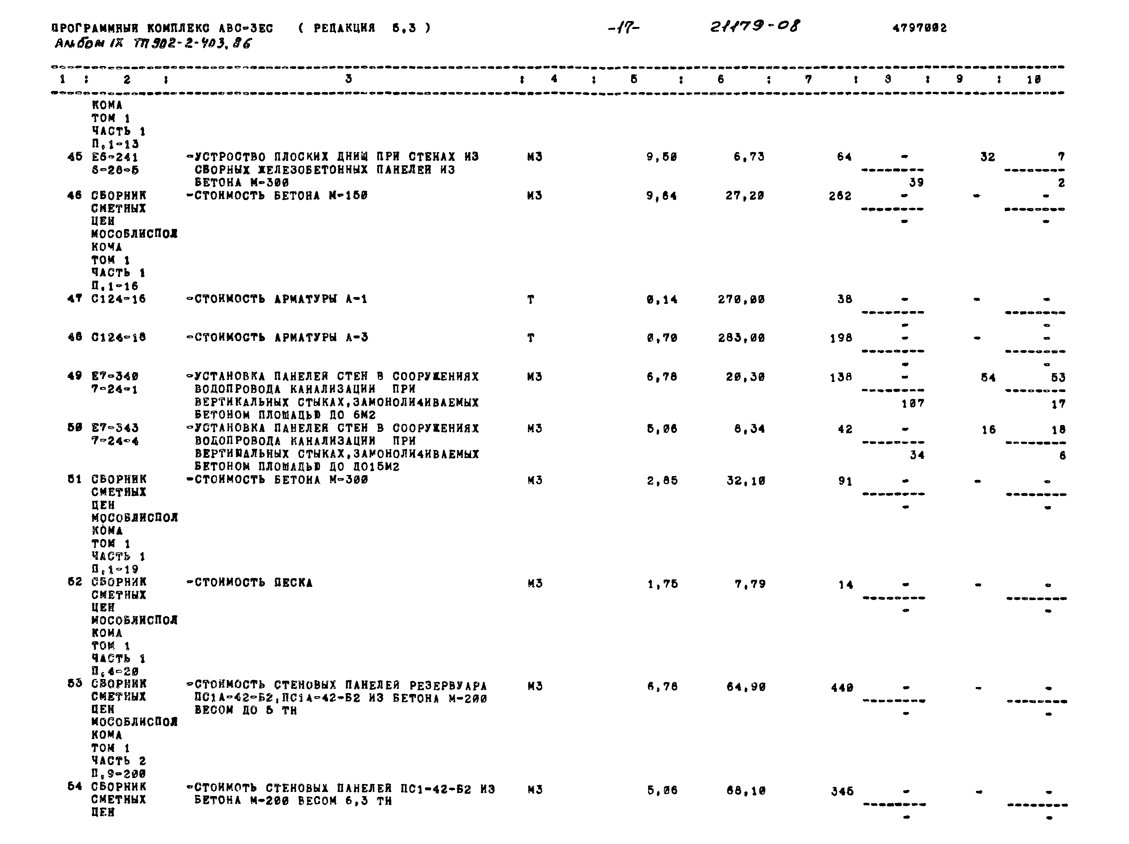 Типовой проект 902-2-403.86