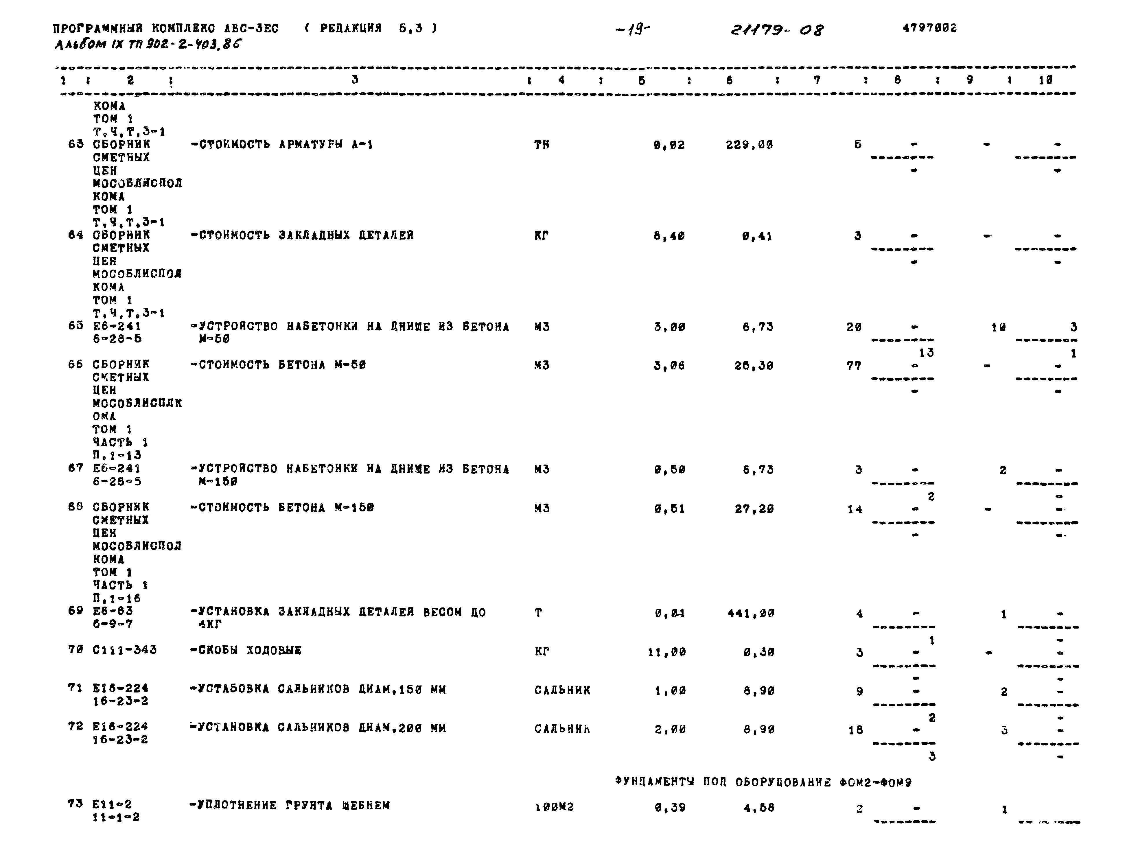 Типовой проект 902-2-403.86