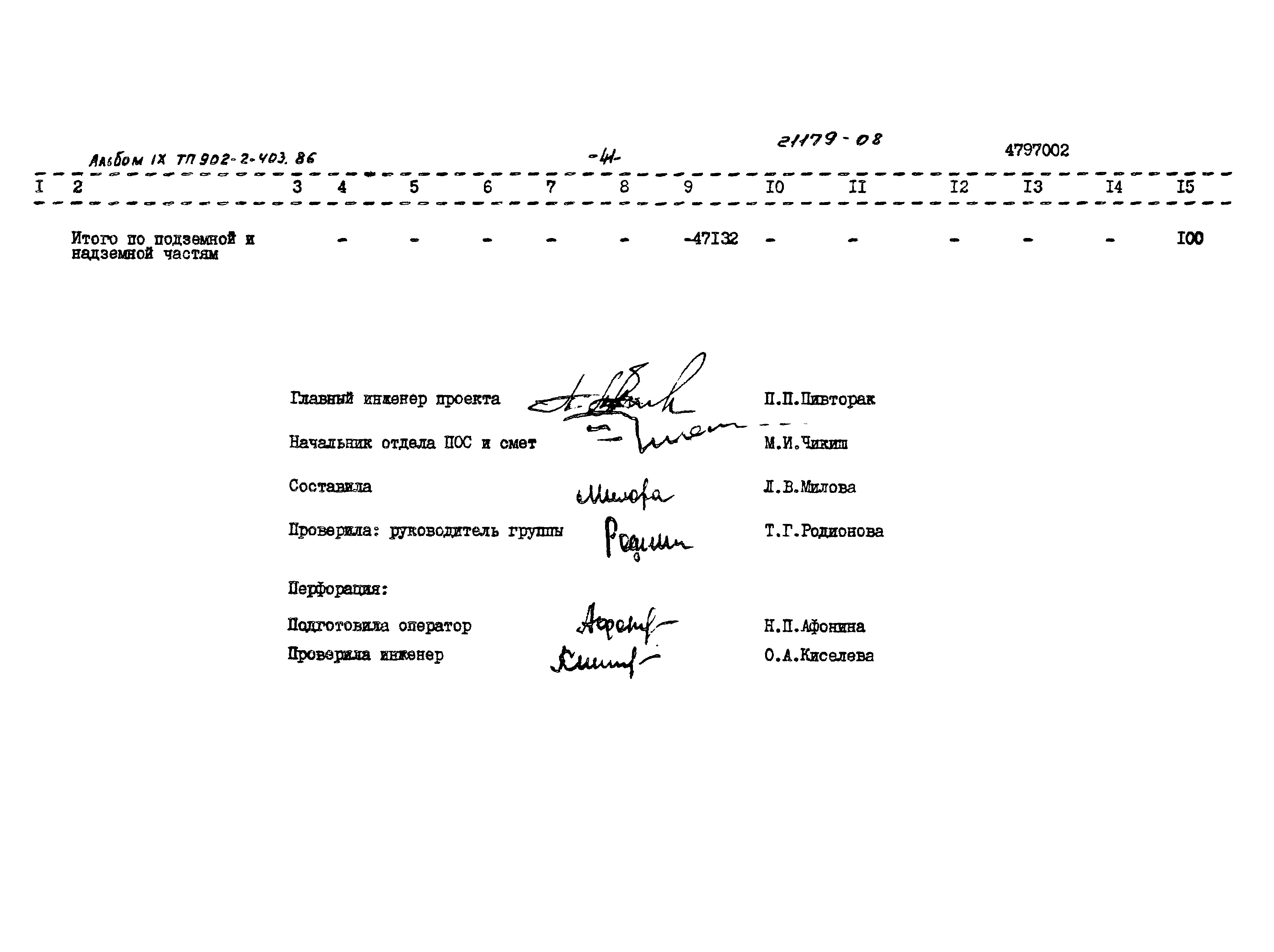 Типовой проект 902-2-403.86