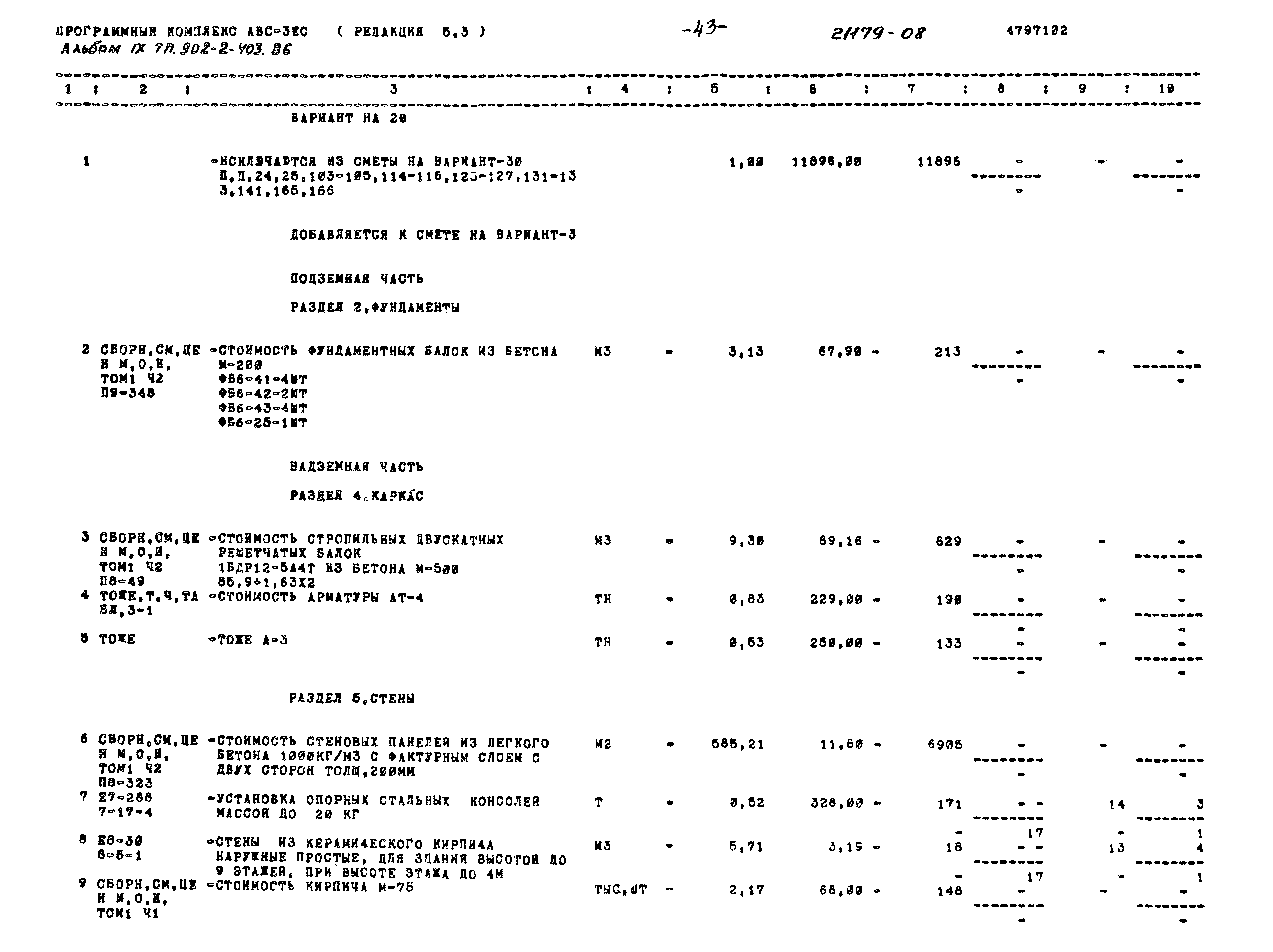 Типовой проект 902-2-403.86