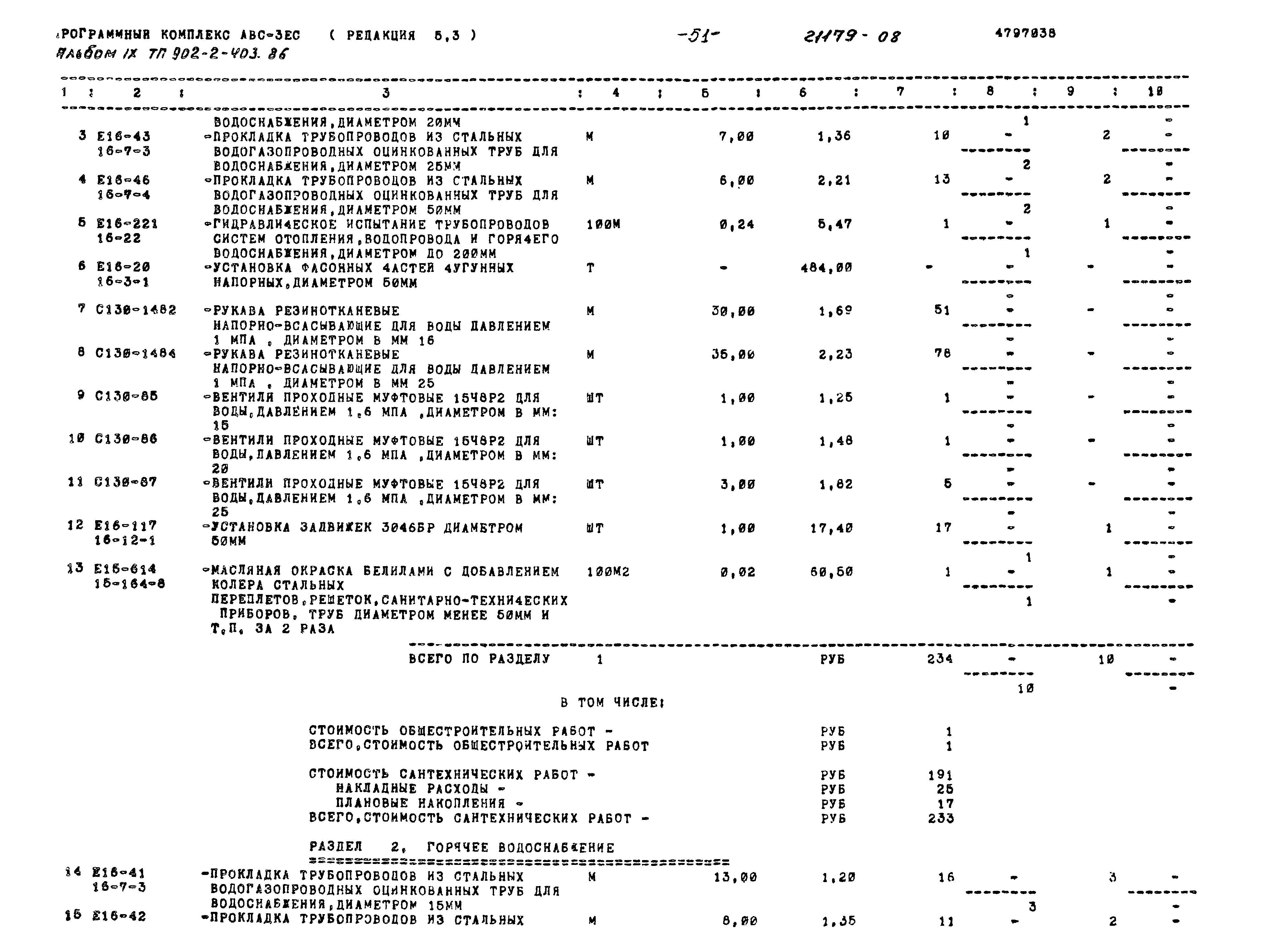 Типовой проект 902-2-403.86
