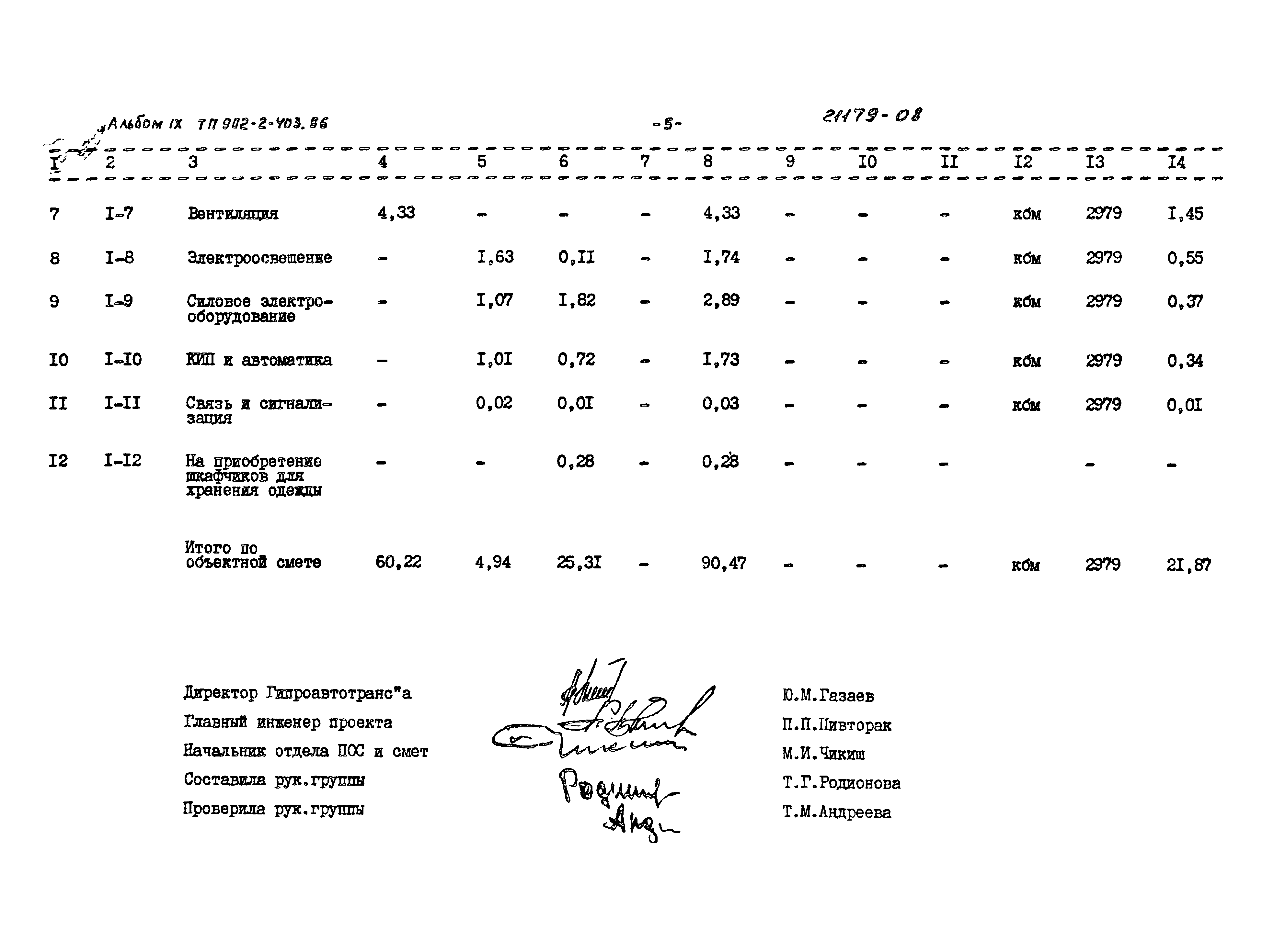 Типовой проект 902-2-403.86