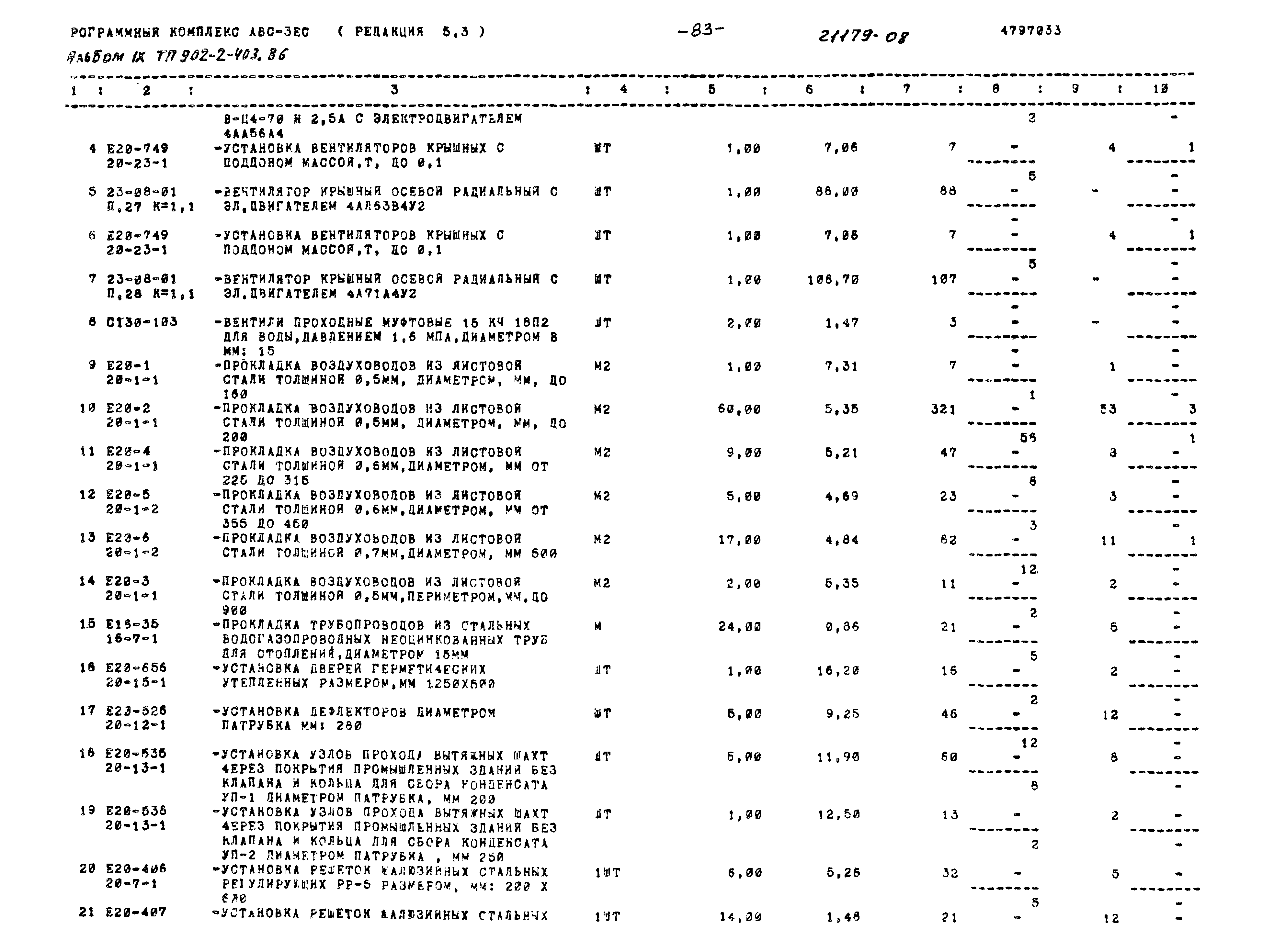 Типовой проект 902-2-403.86