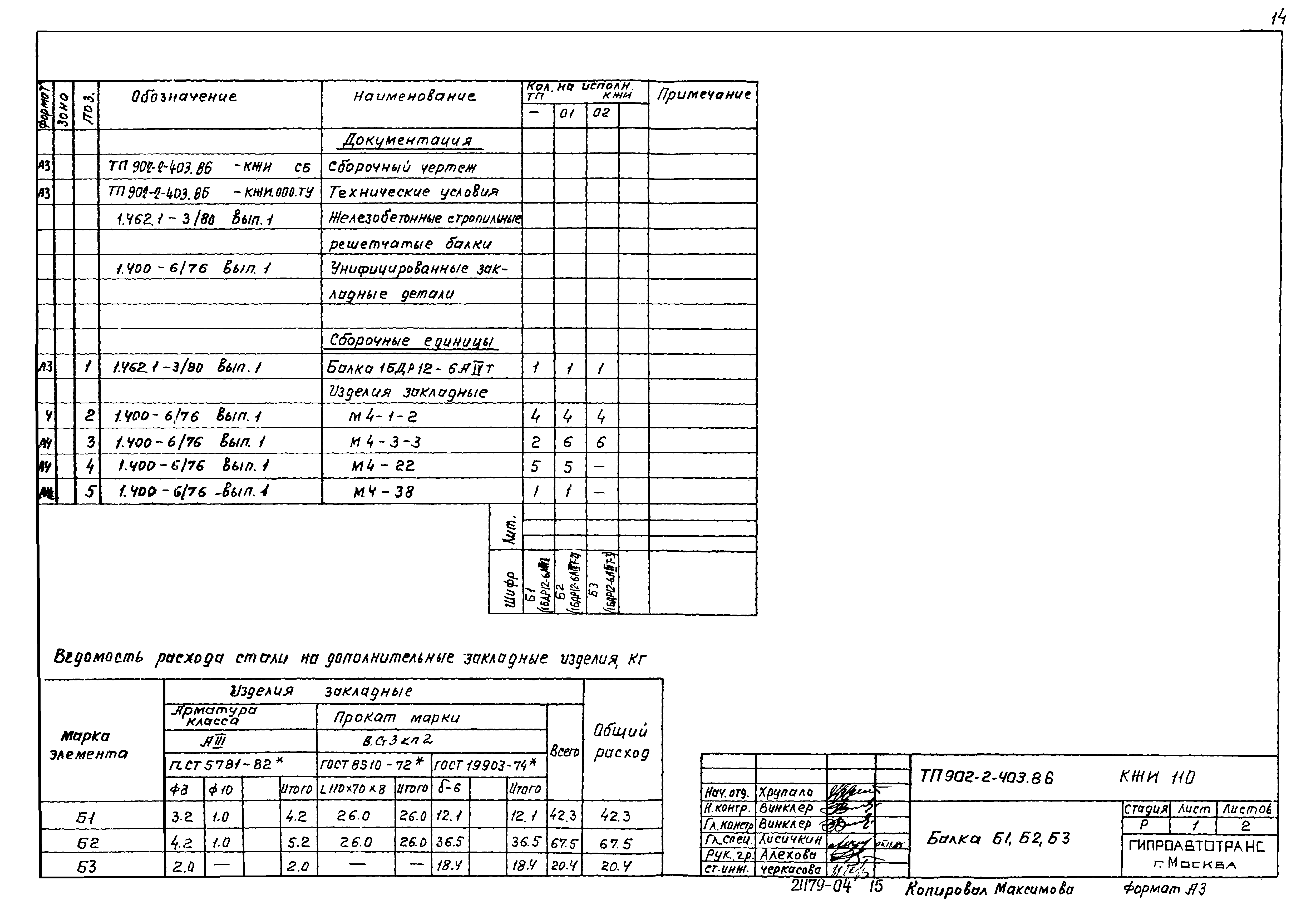 Типовой проект 902-2-403.86