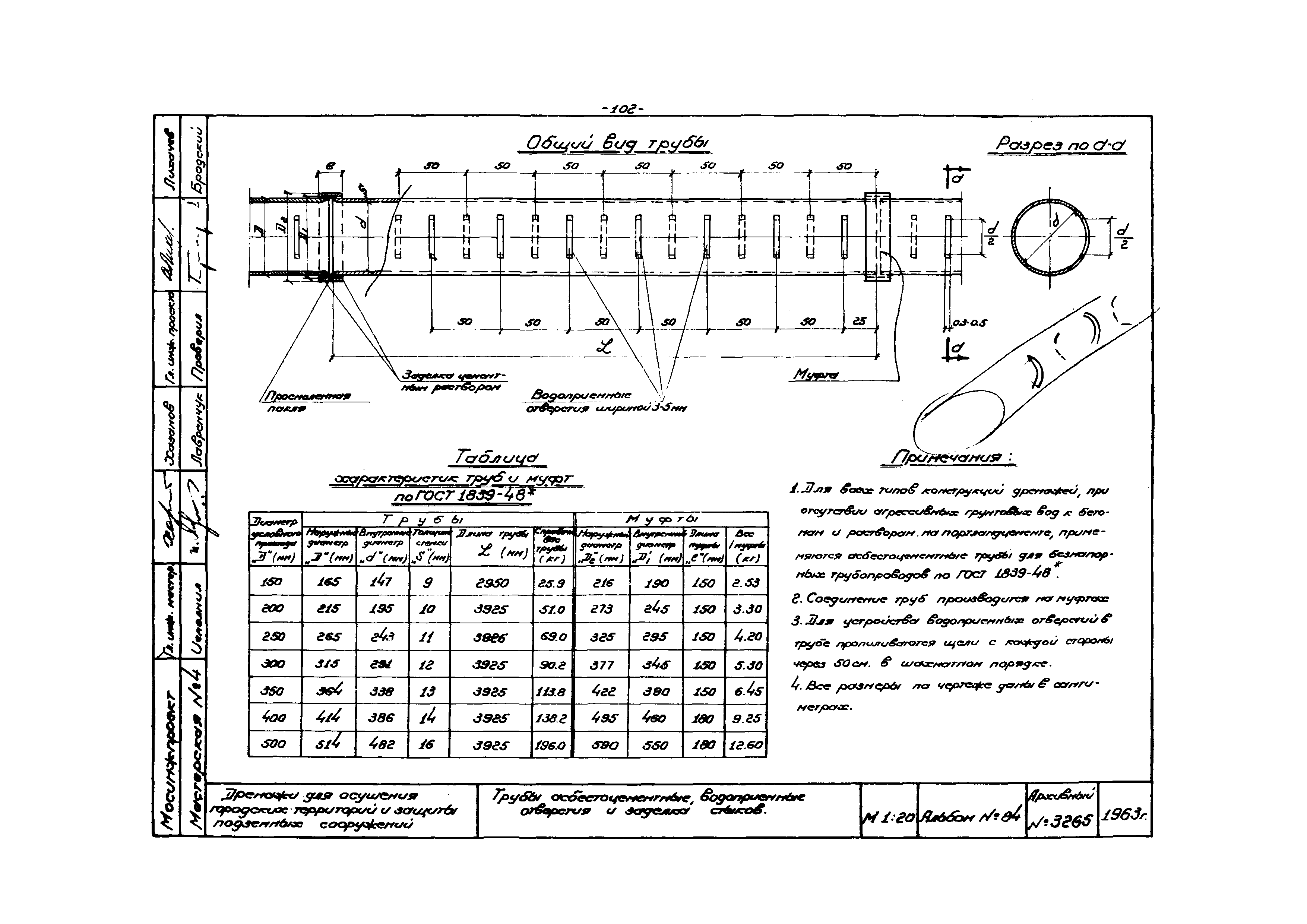 Альбом 84