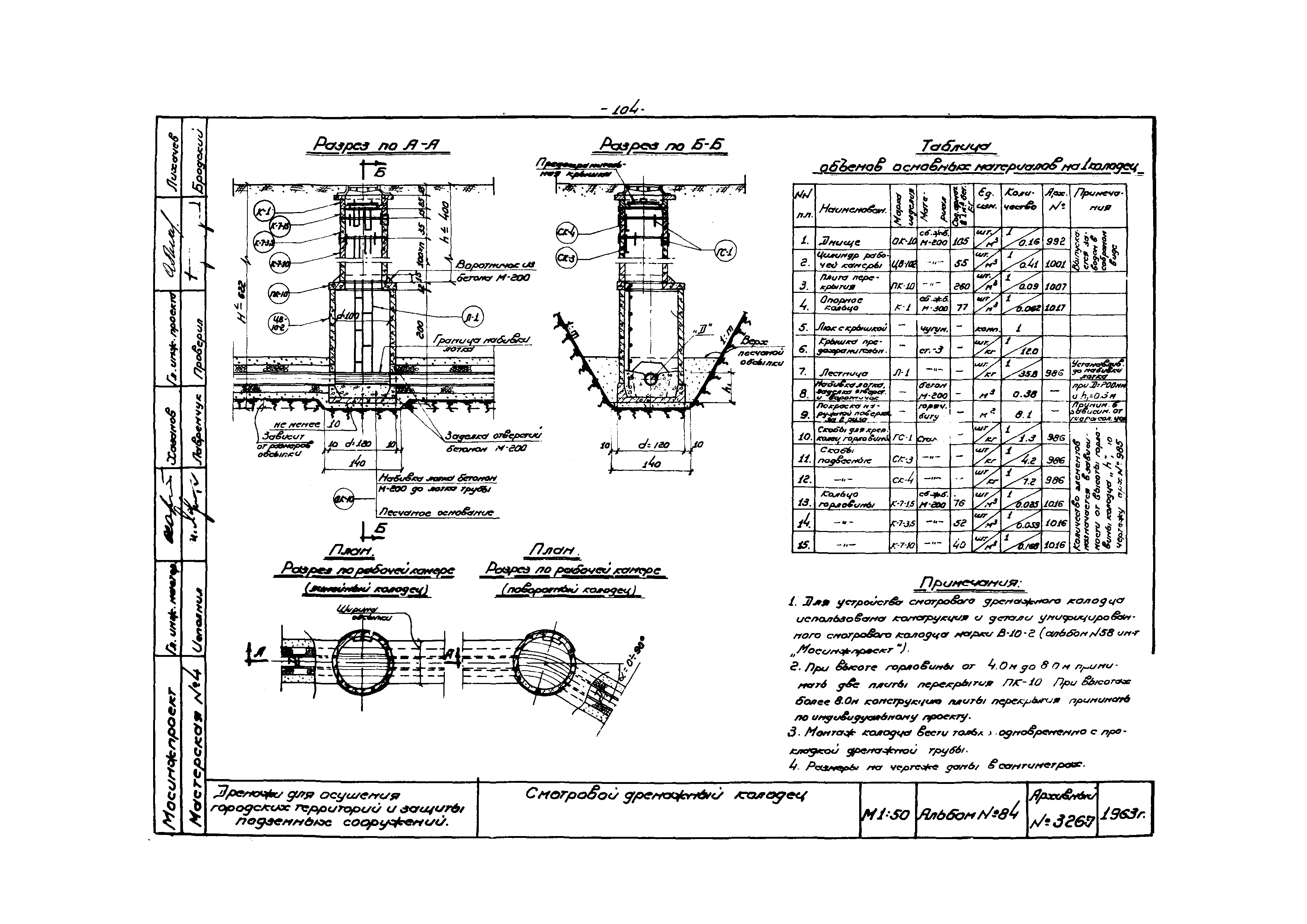 Альбом 84