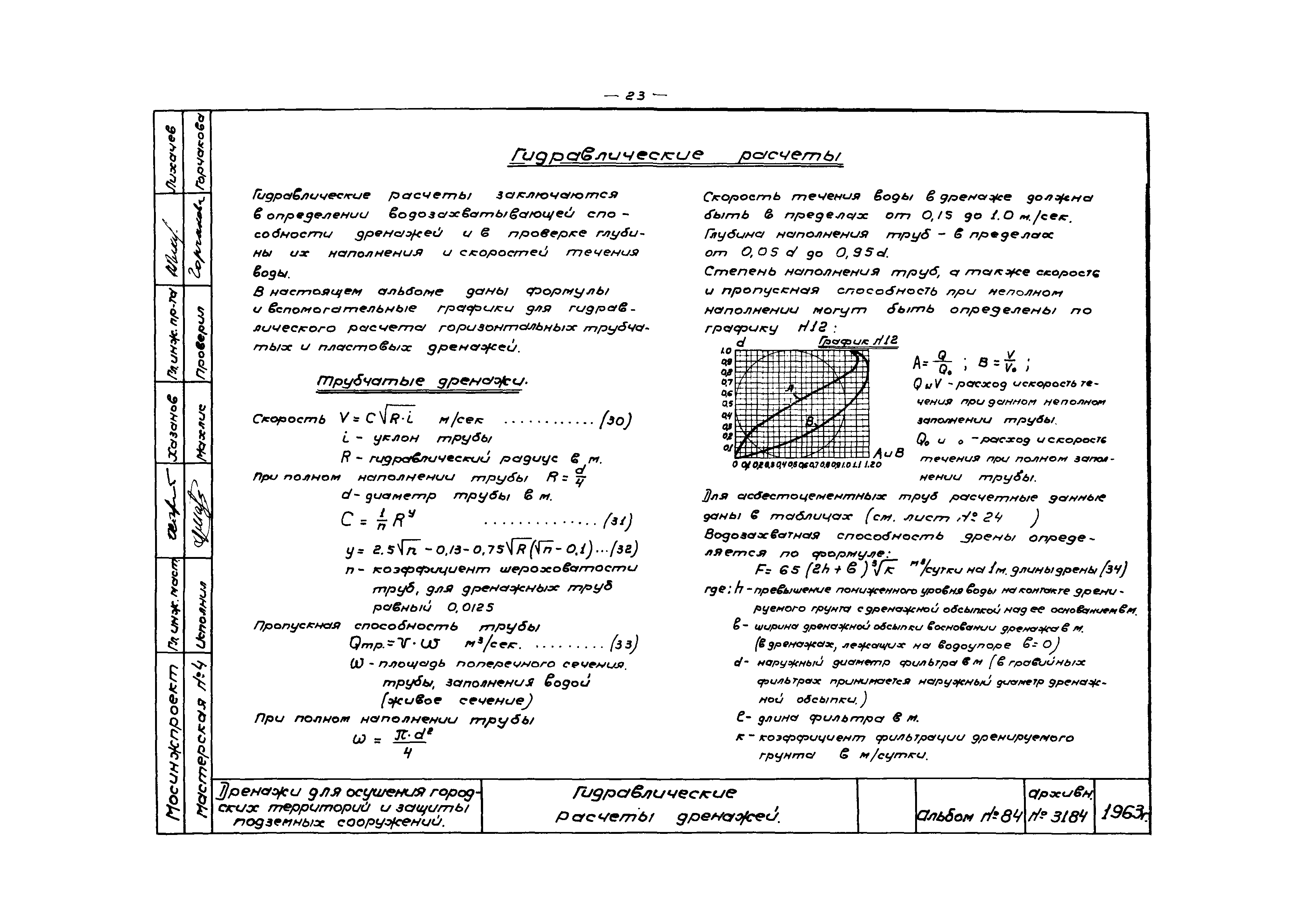 Альбом 84