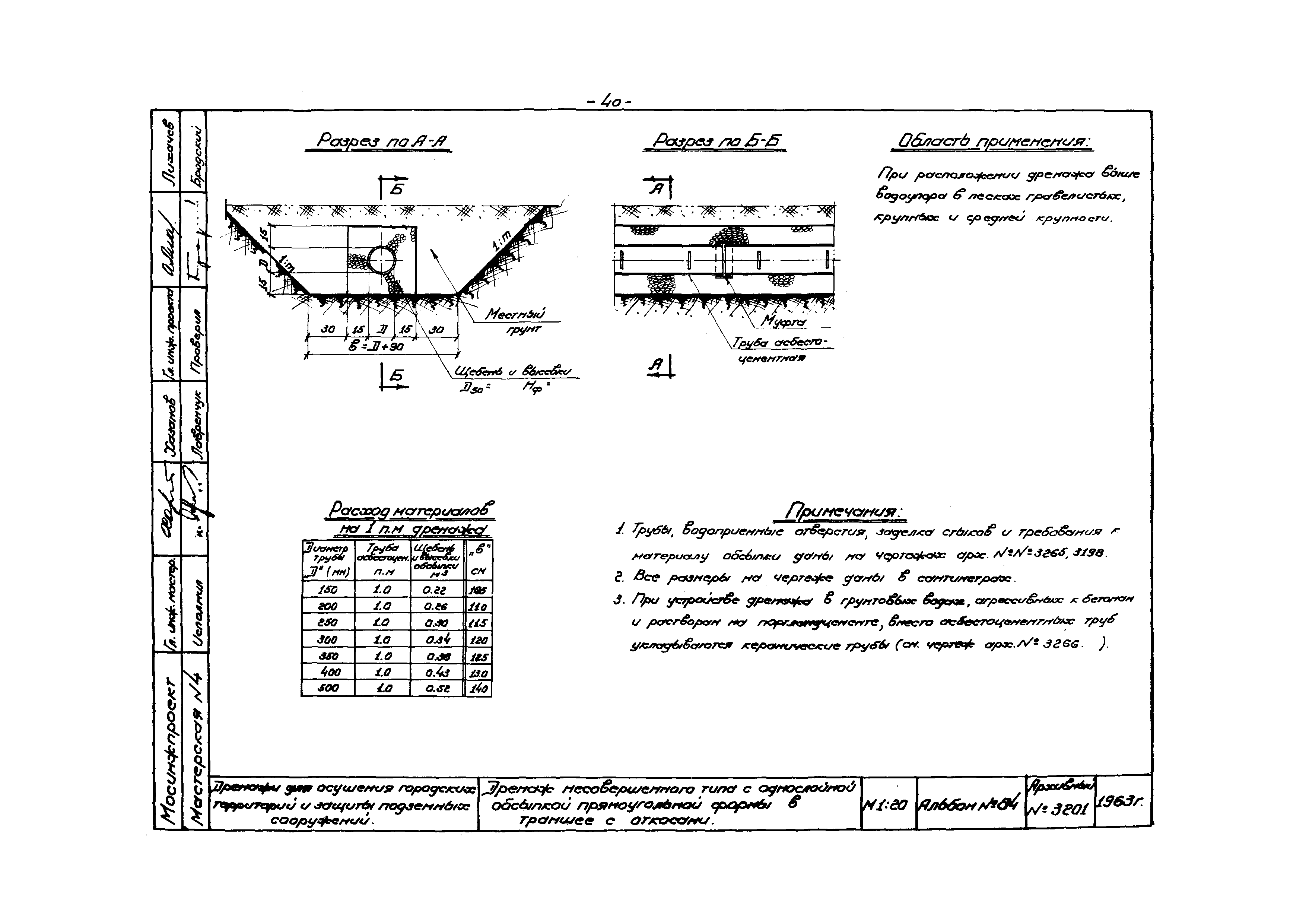 Альбом 84