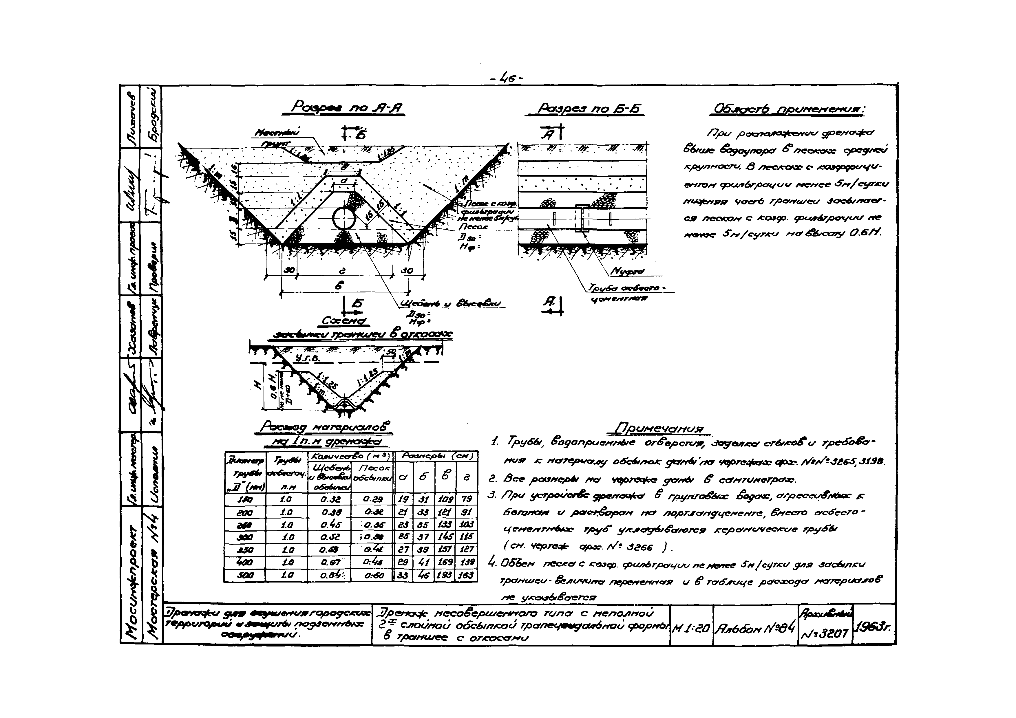 Альбом 84