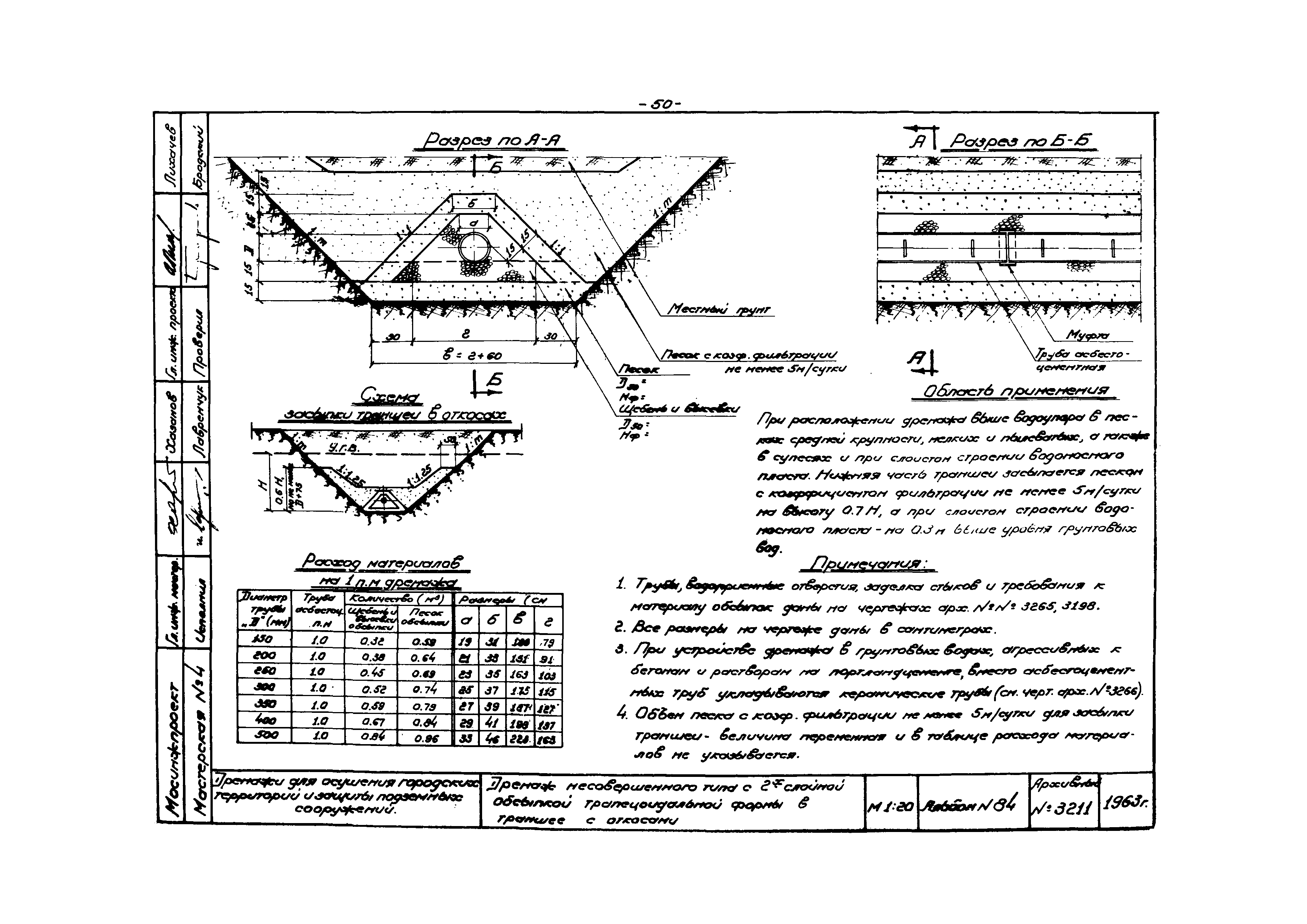 Альбом 84