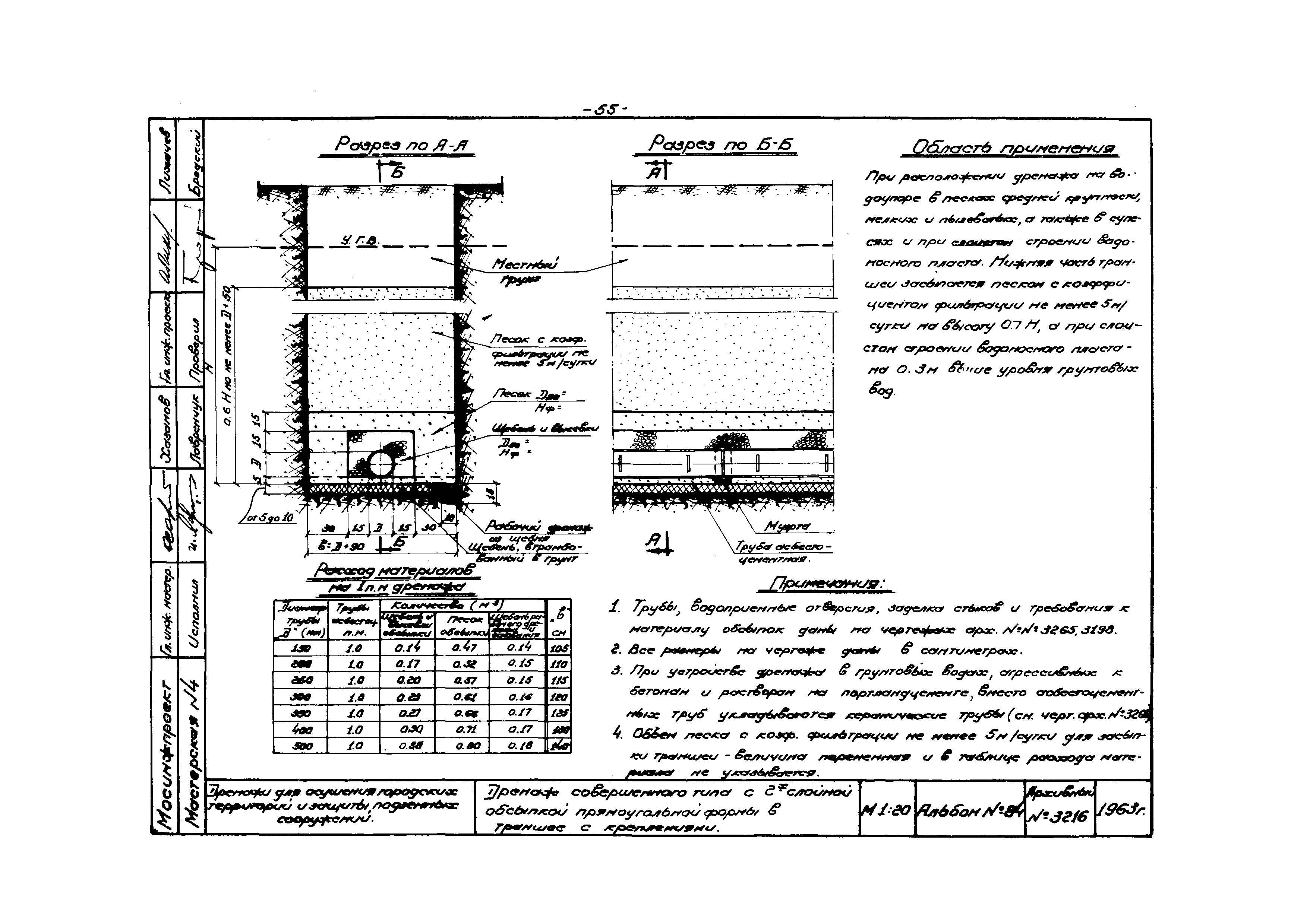 Альбом 84