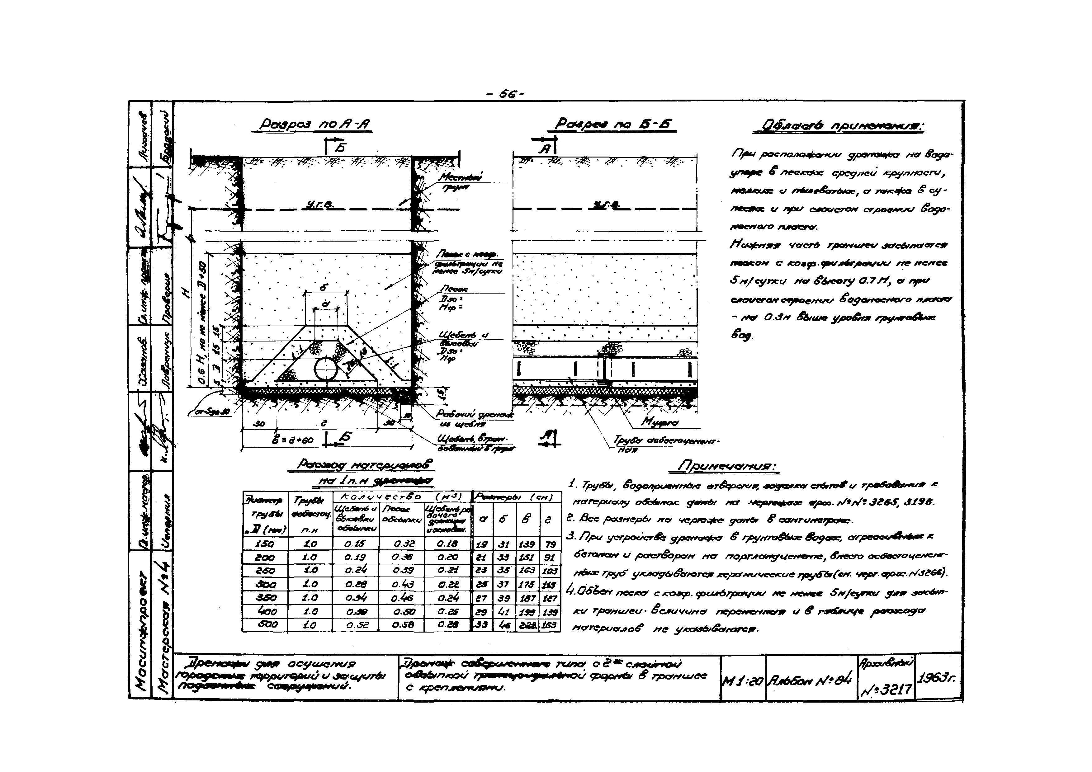 Альбом 84