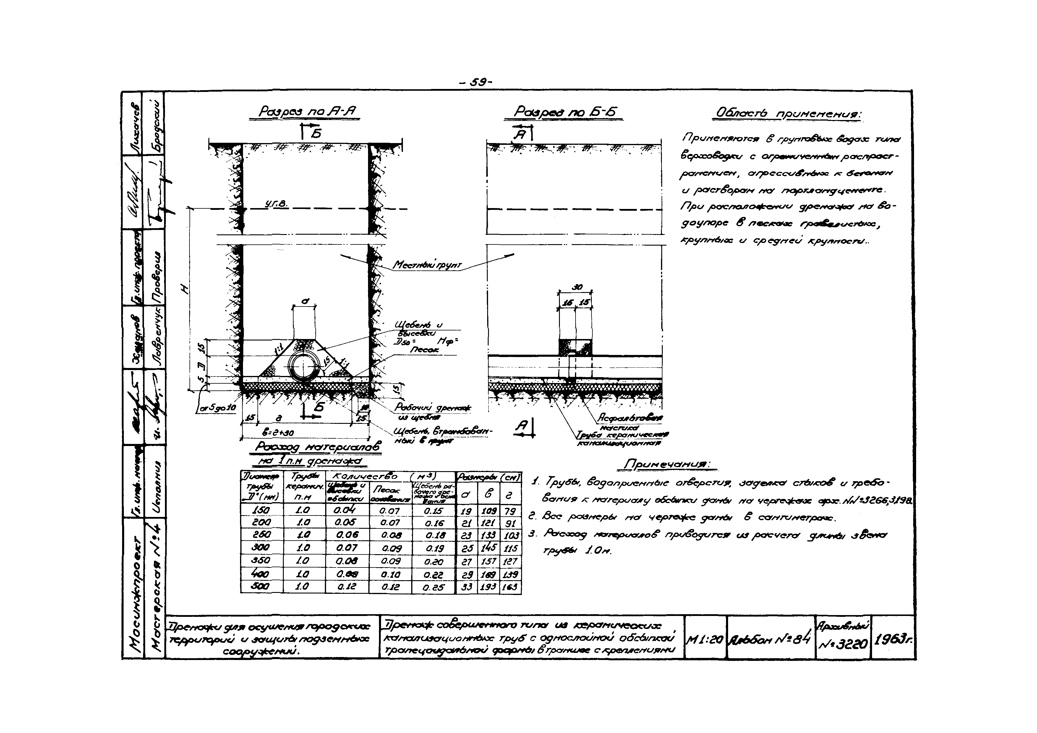 Альбом 84