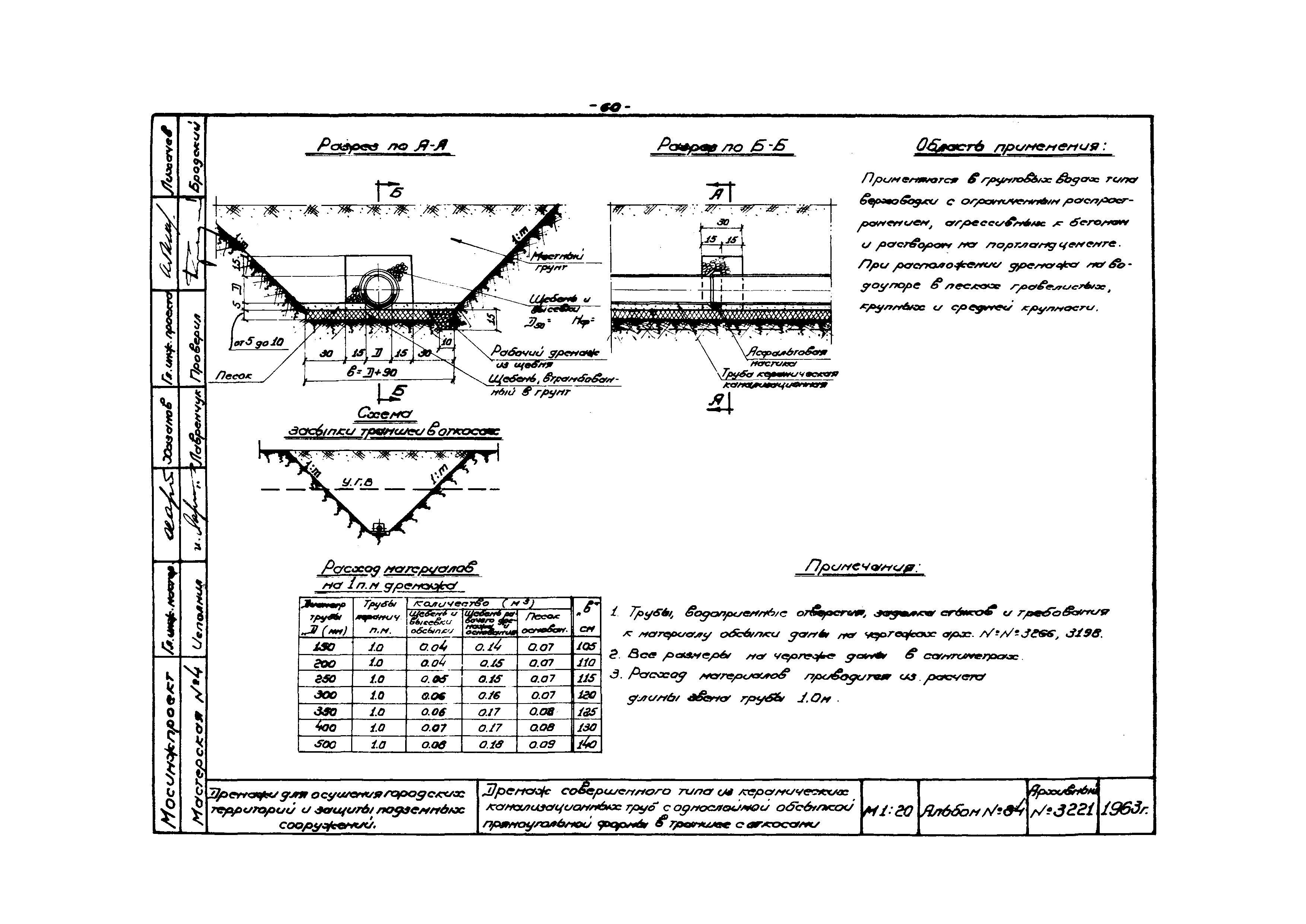 Альбом 84