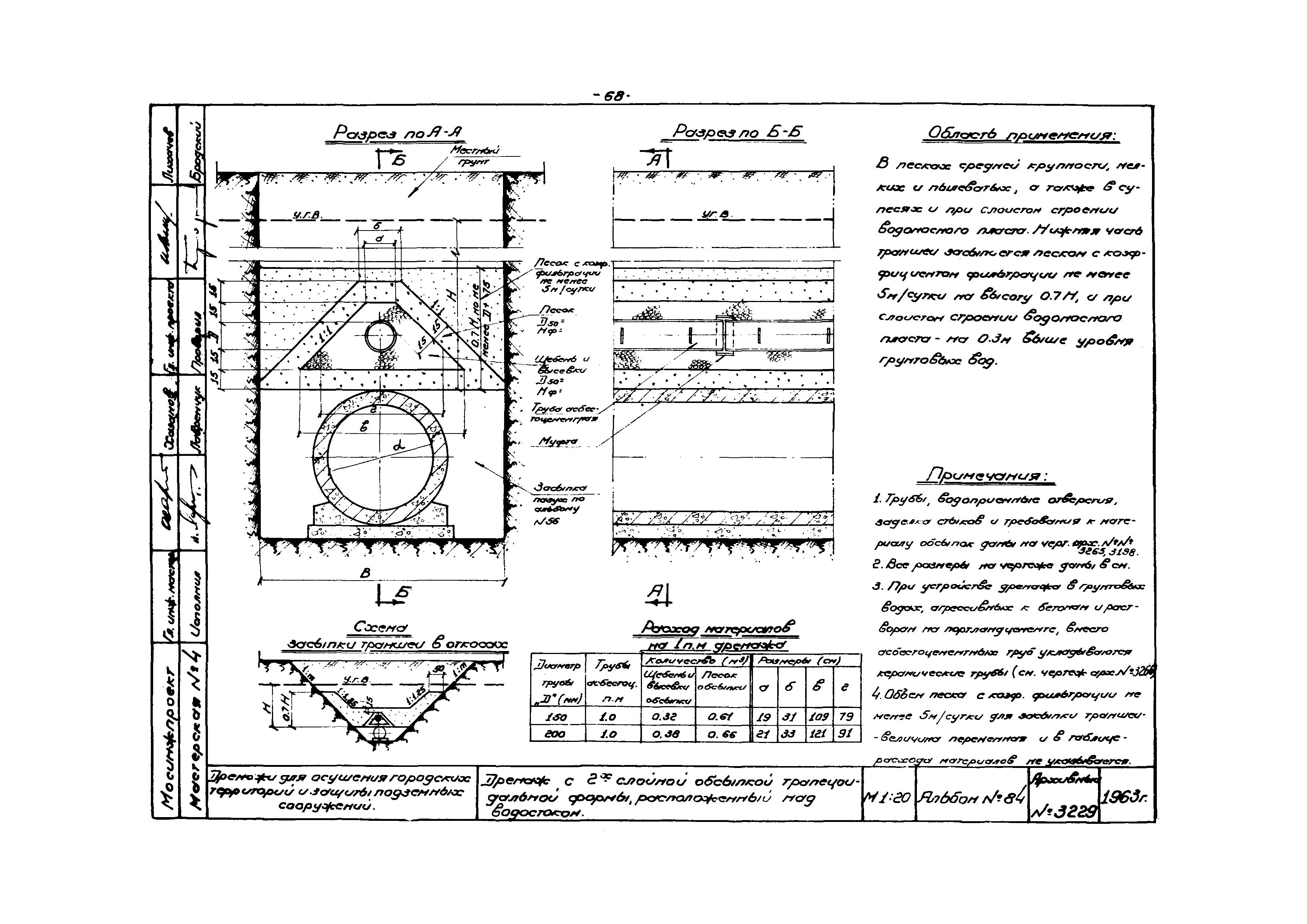 Альбом 84