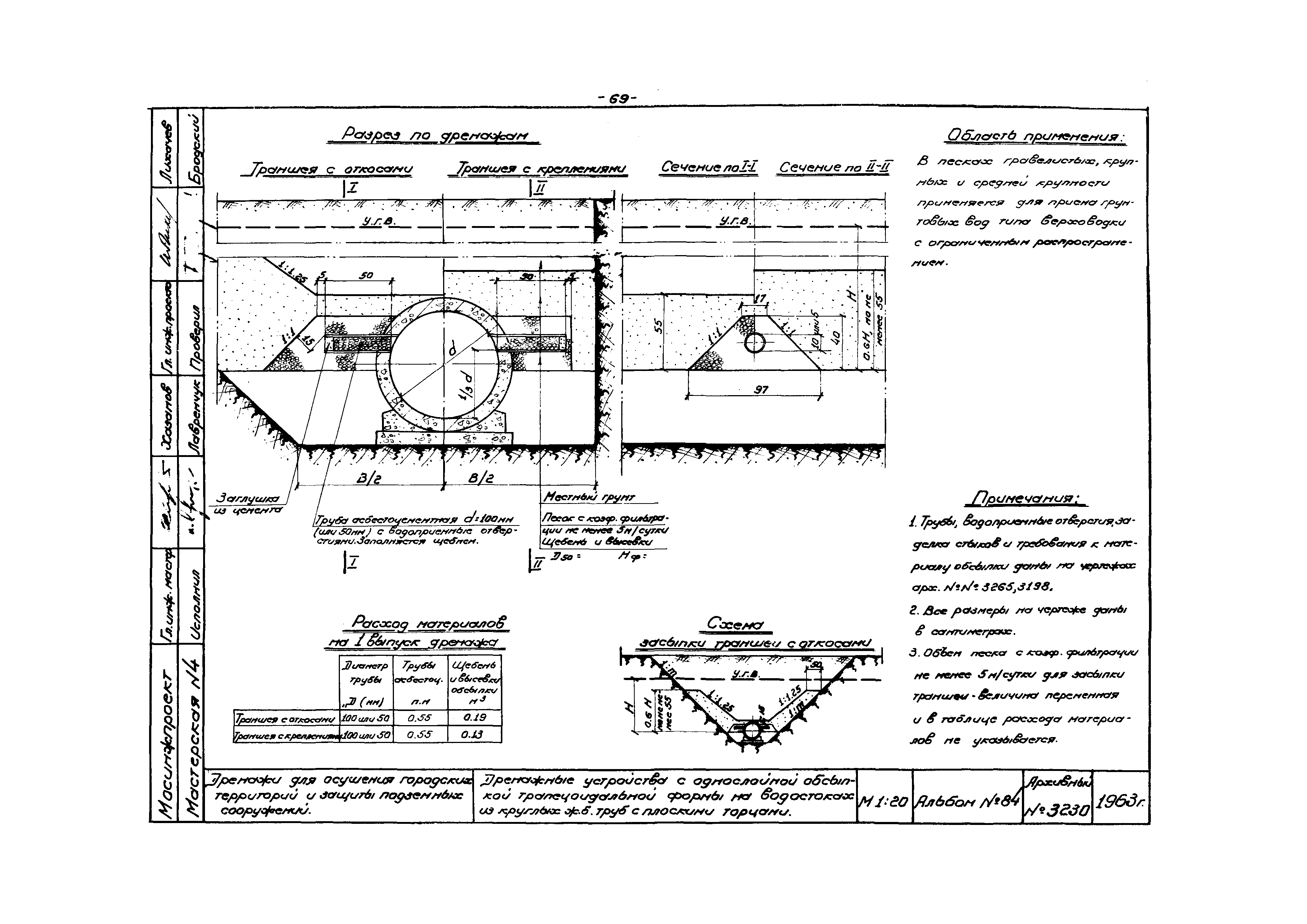 Альбом 84