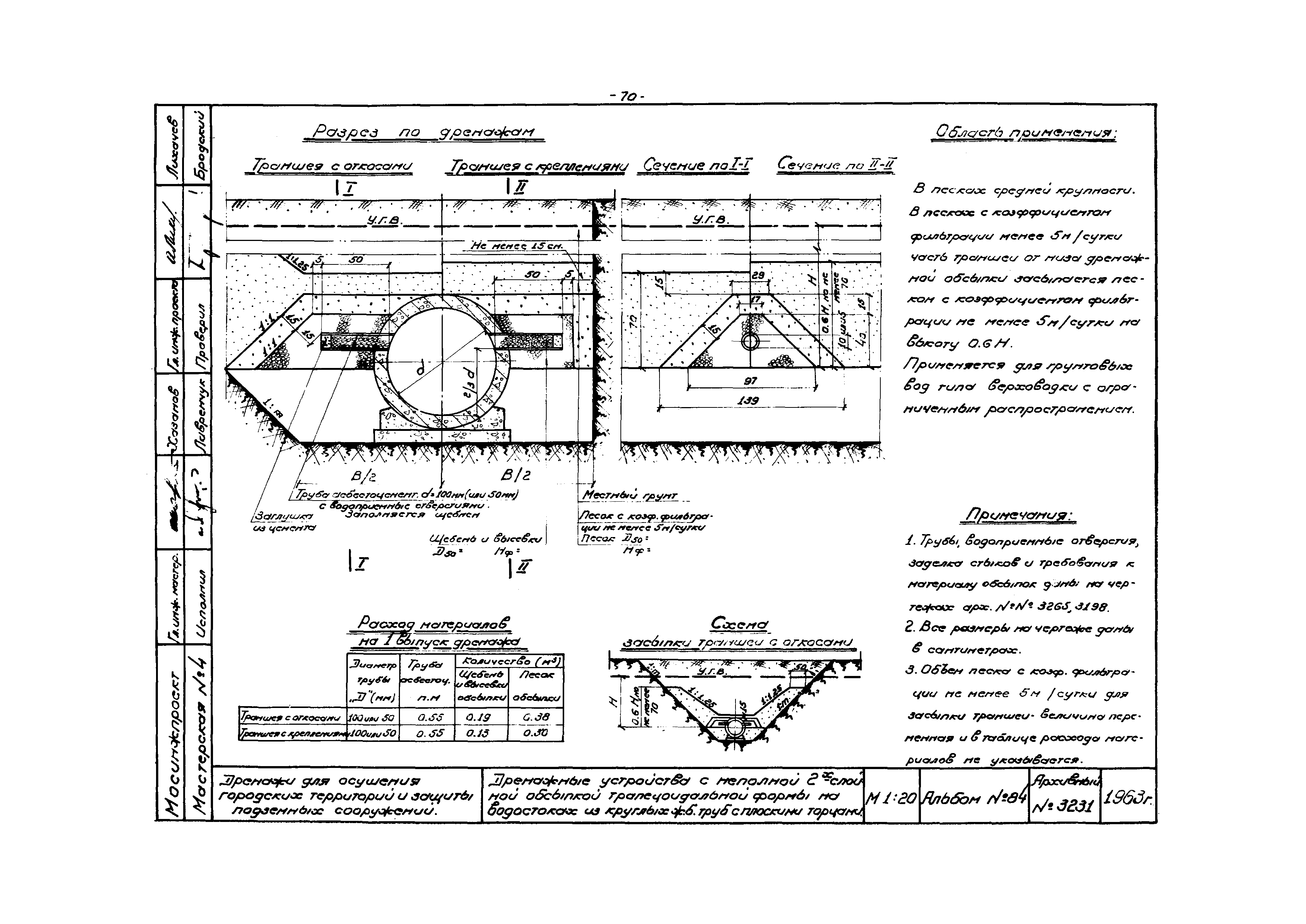 Альбом 84