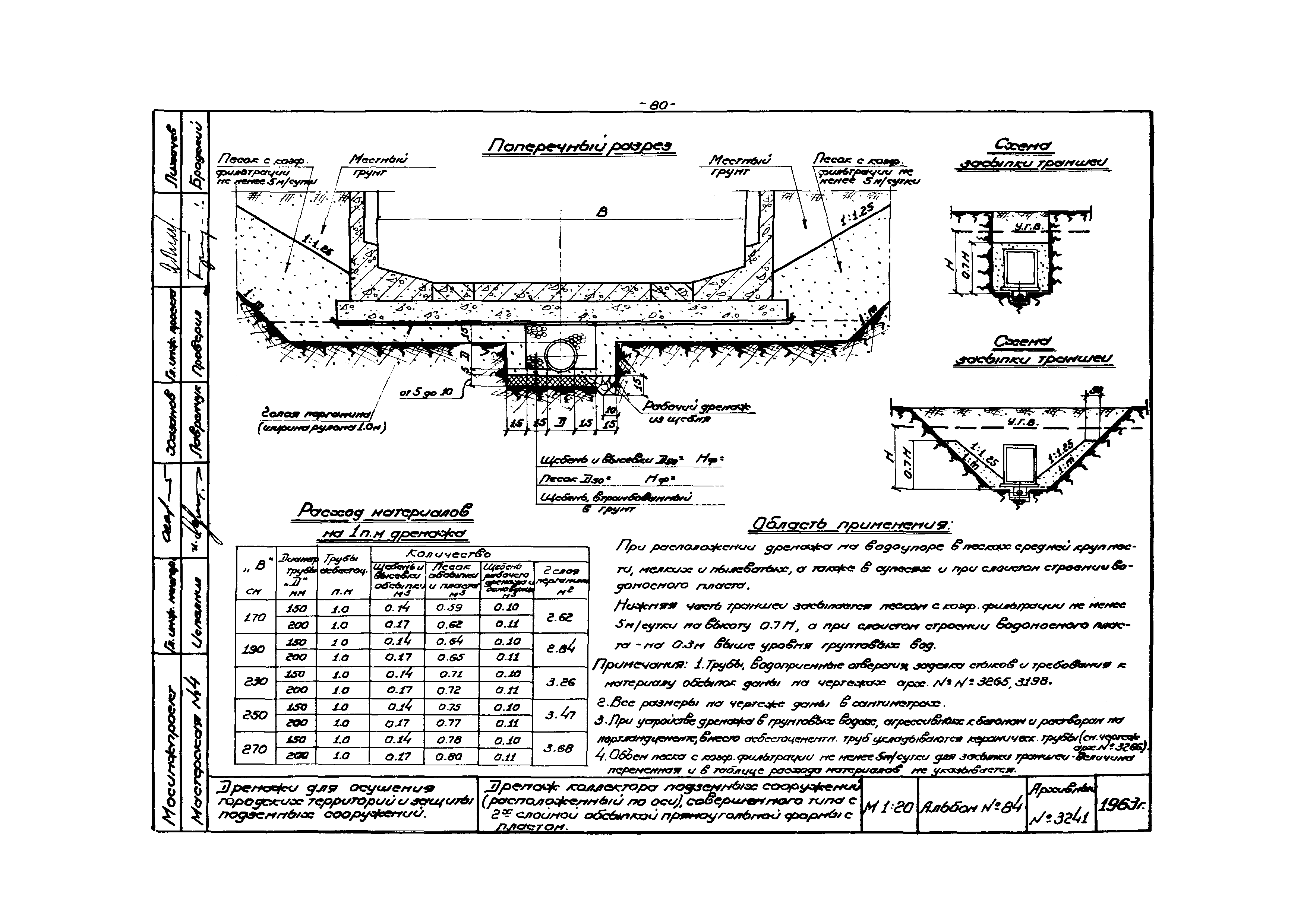 Альбом 84