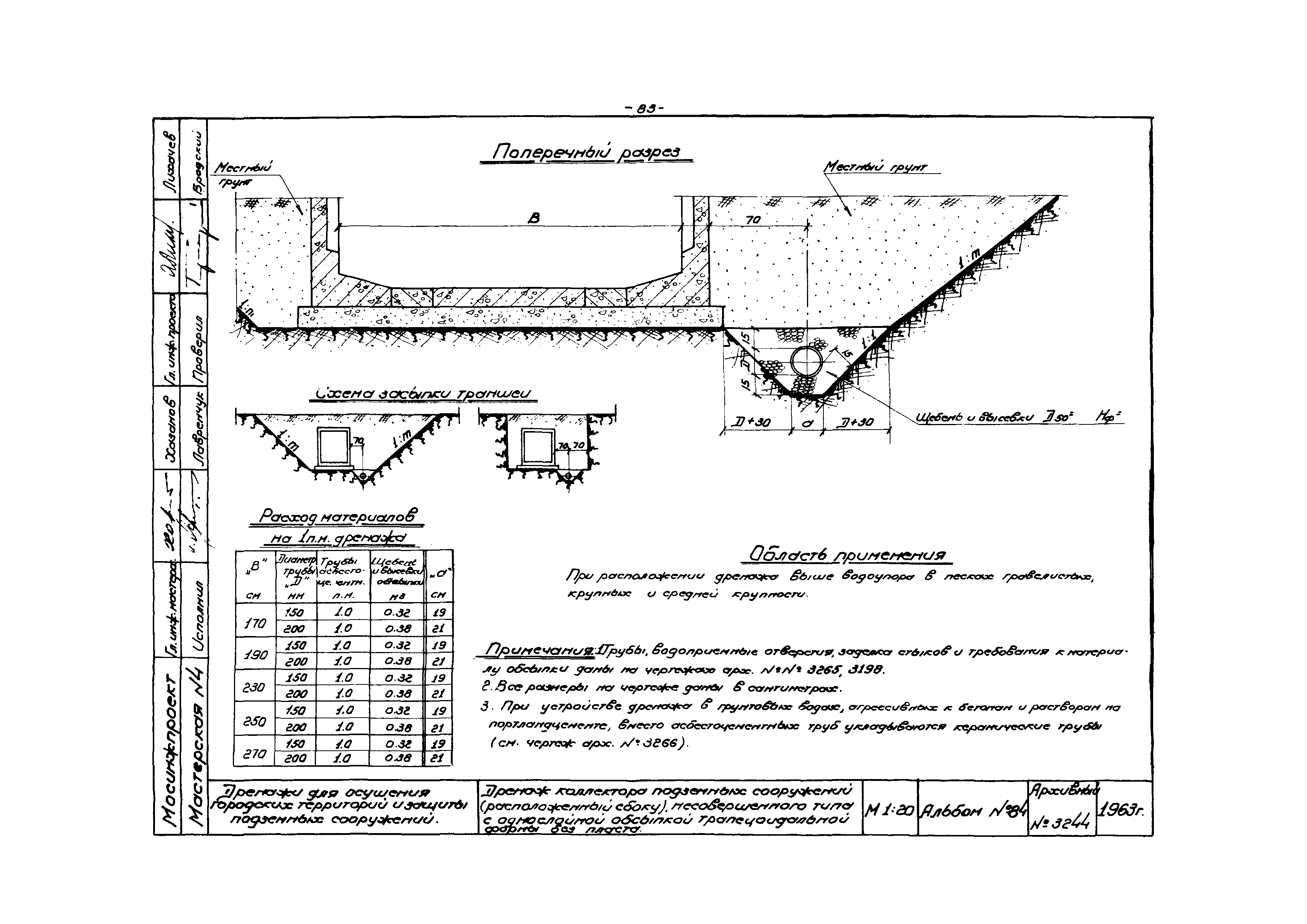 Альбом 84