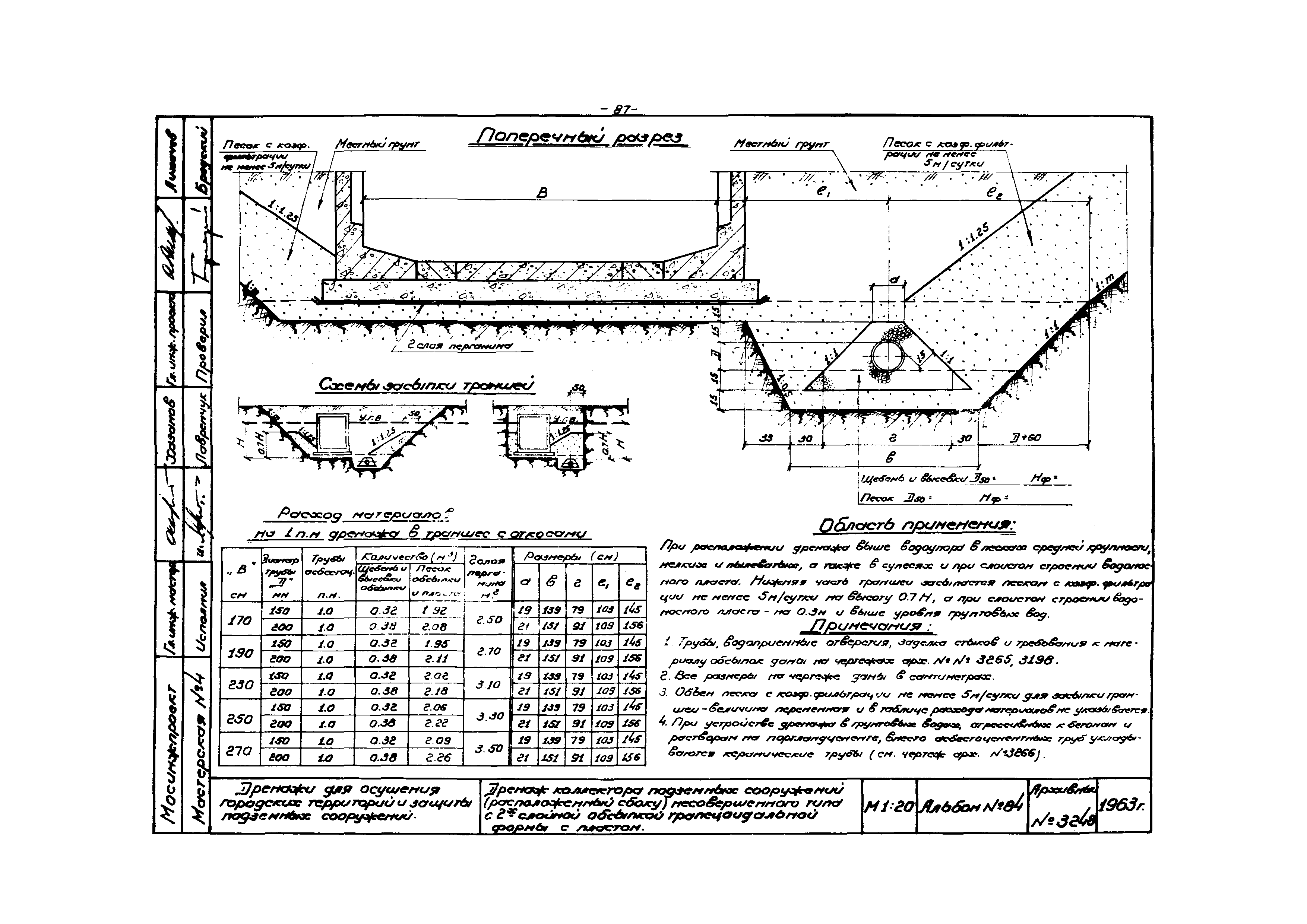 Альбом 84