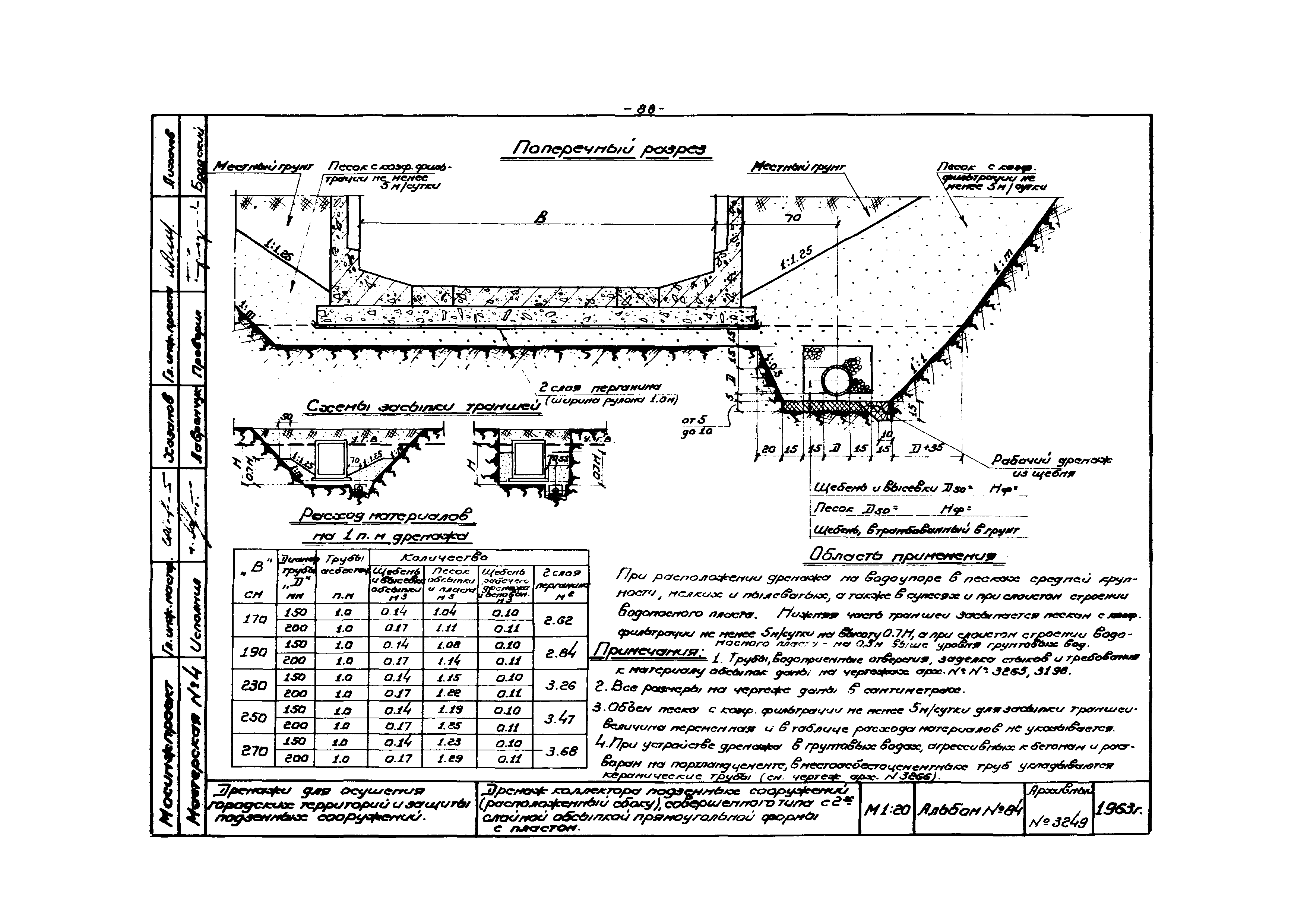 Альбом 84