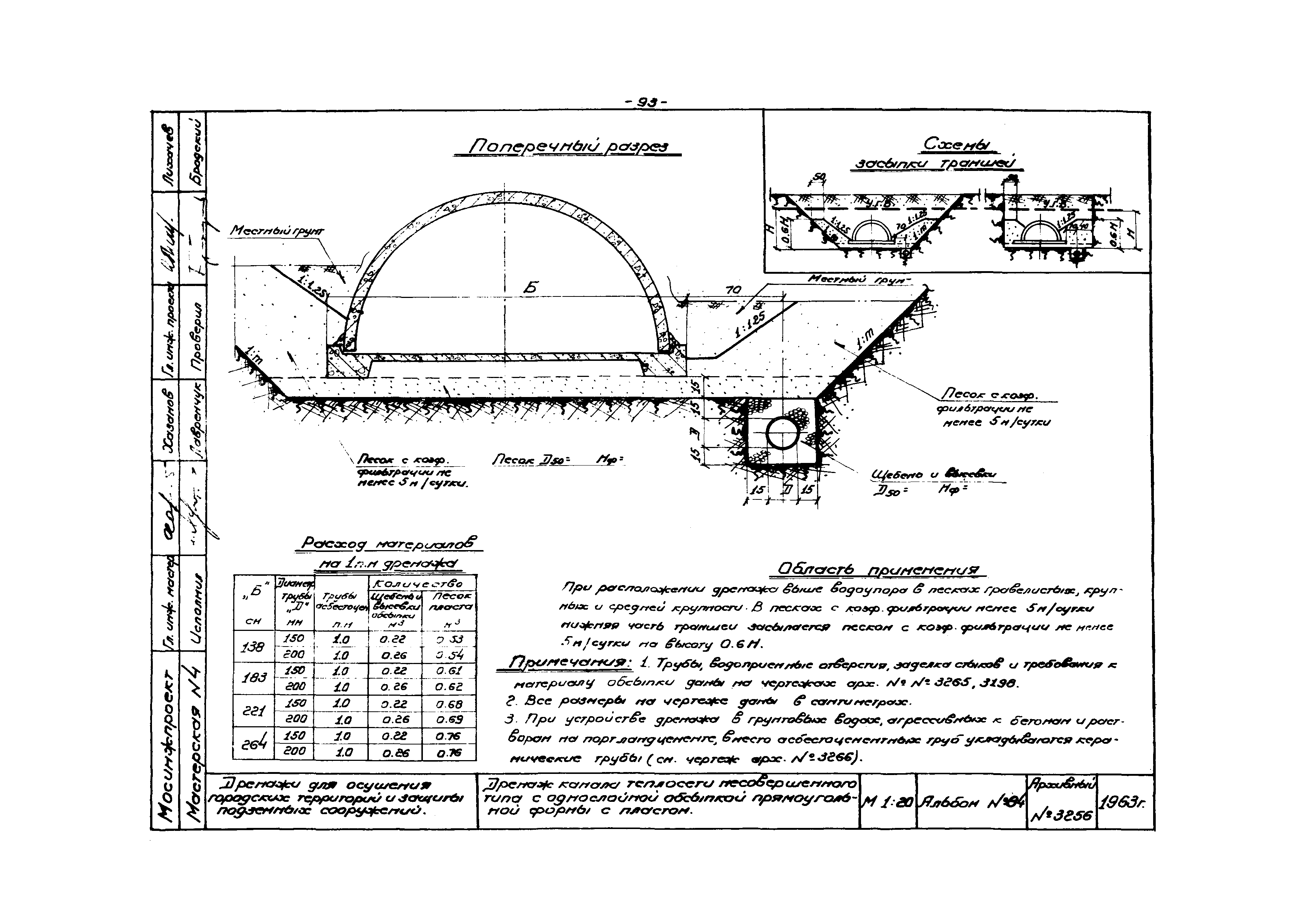 Альбом 84