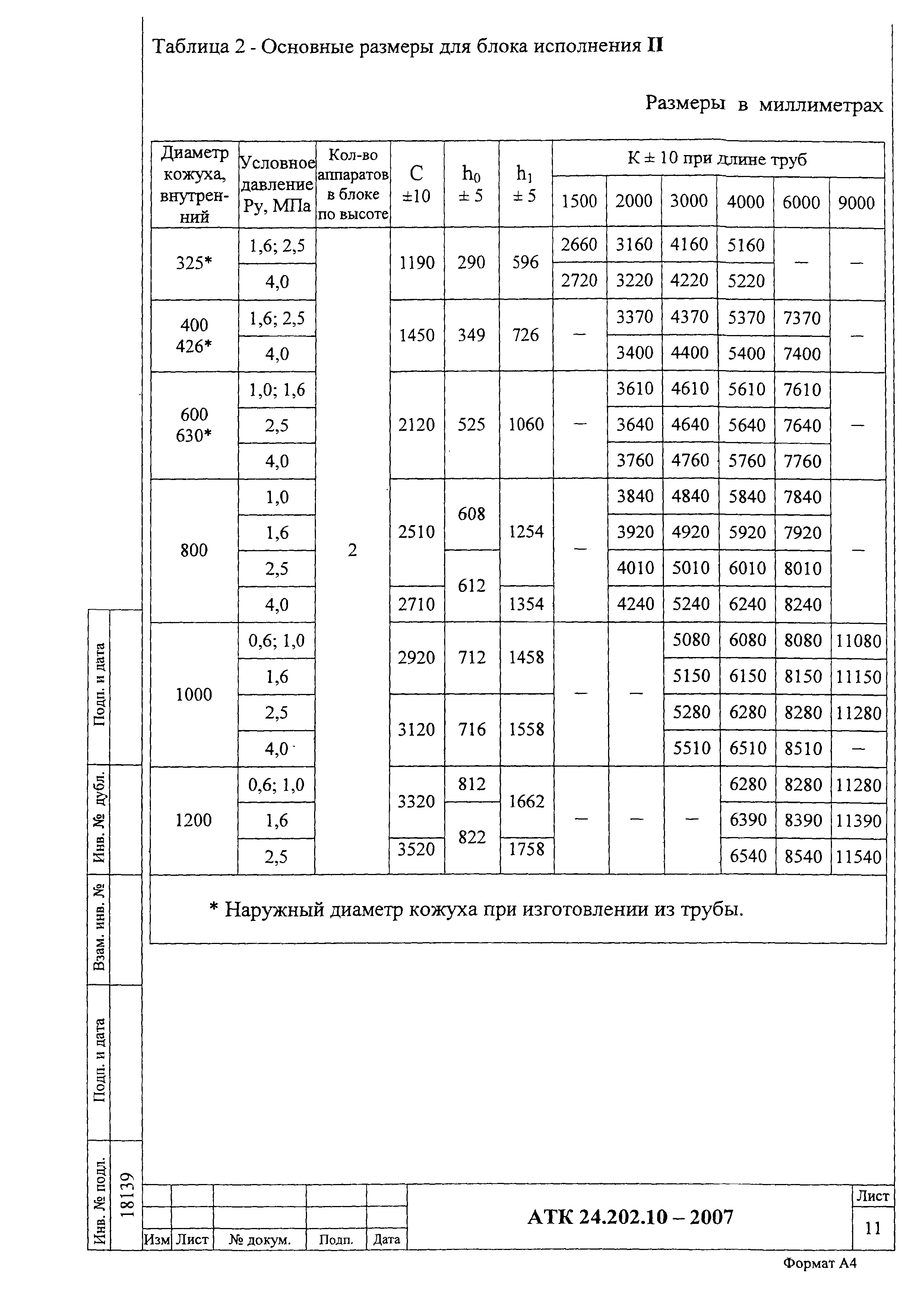 АТК 24.202.10-2007