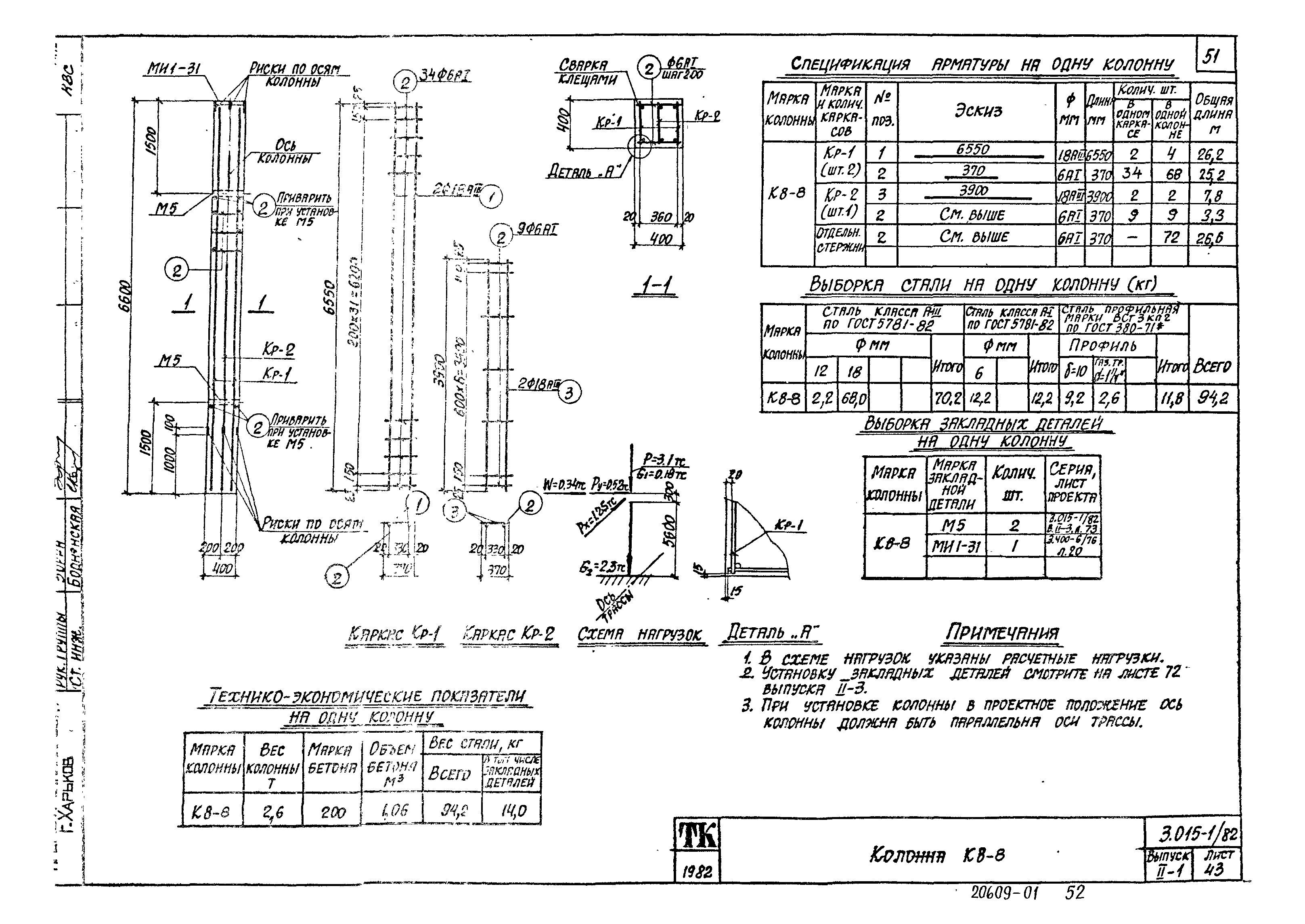 Серия 3.015-1/82