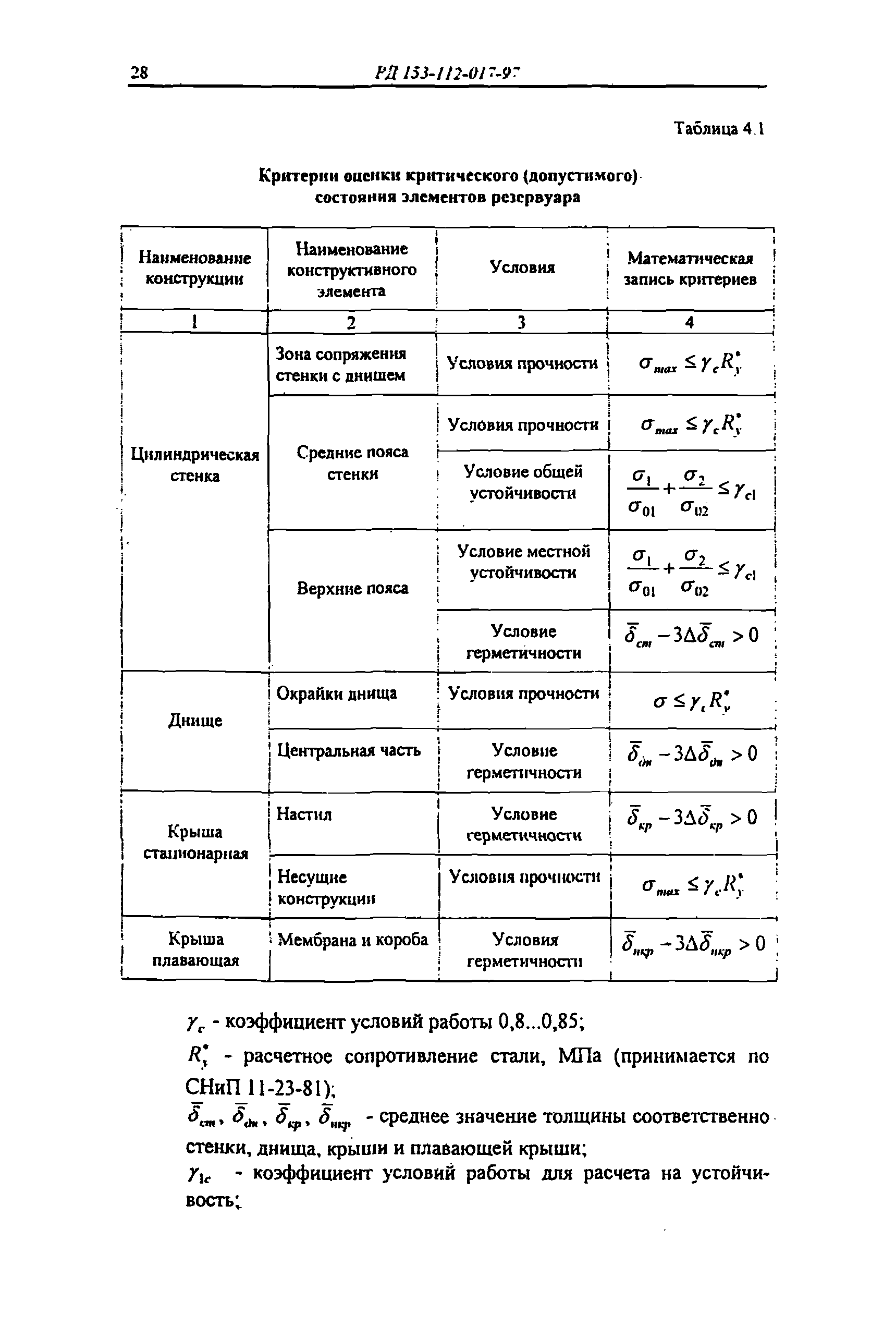 РД 153-112-017-97