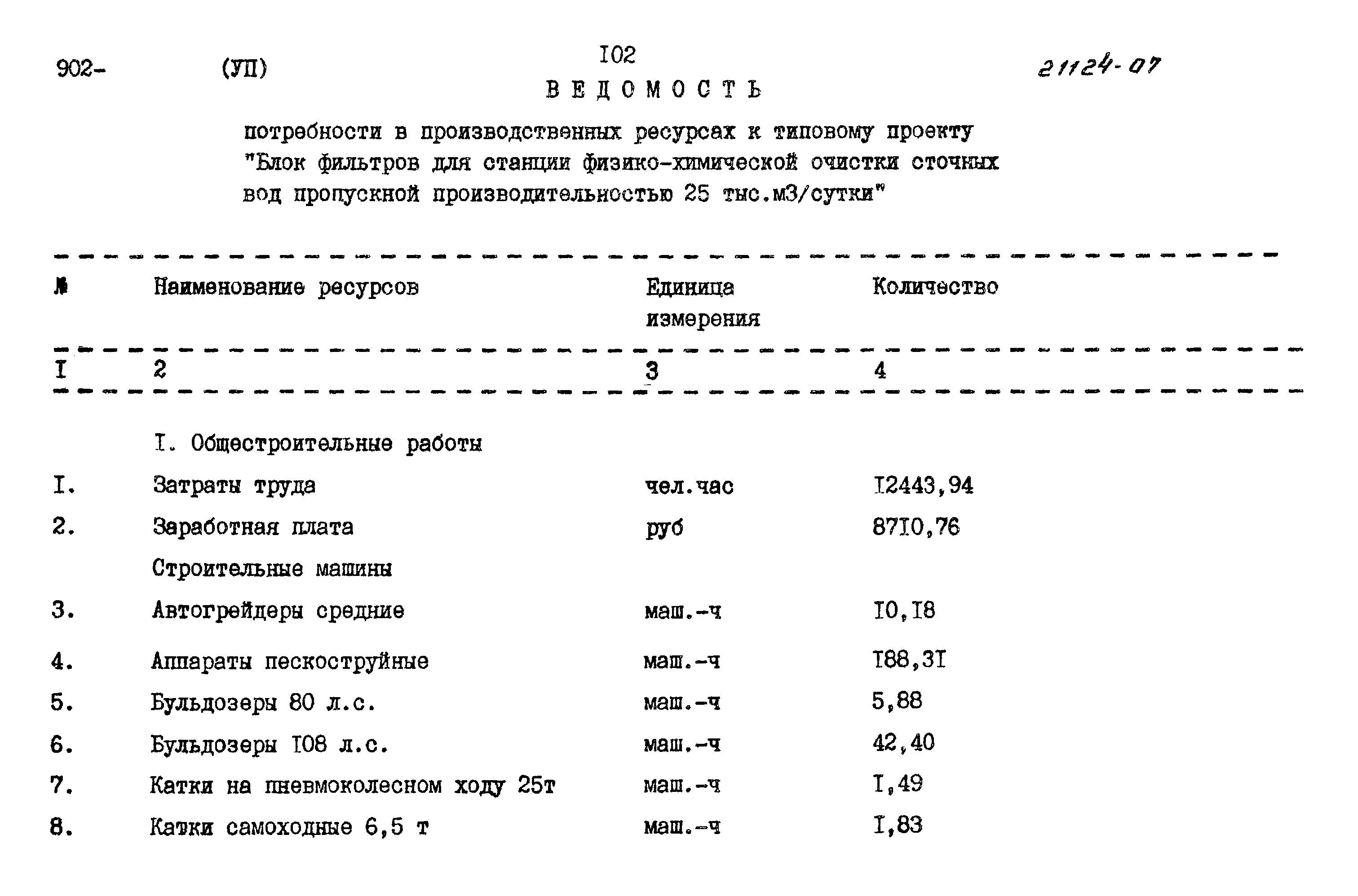 Типовой проект 902-3-48.86