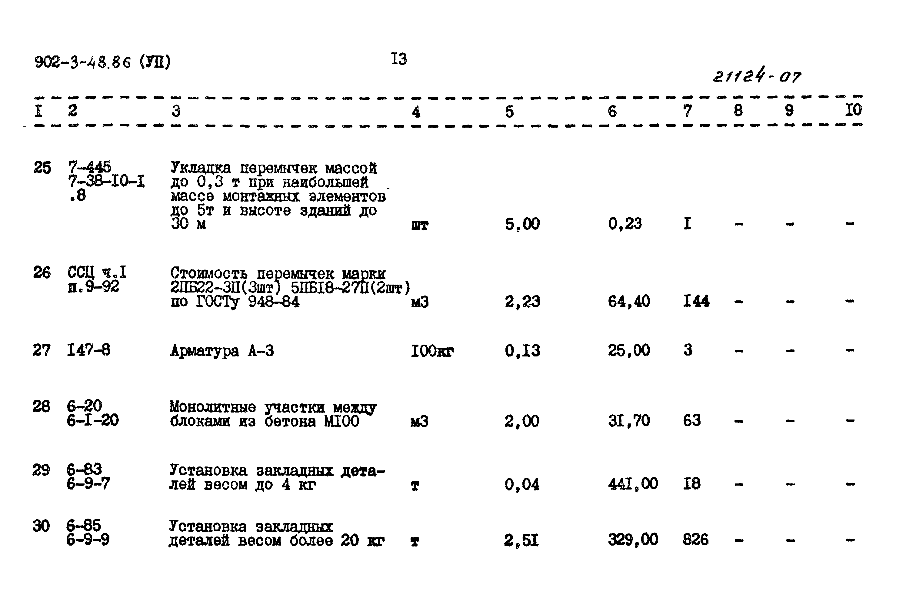 Типовой проект 902-3-48.86