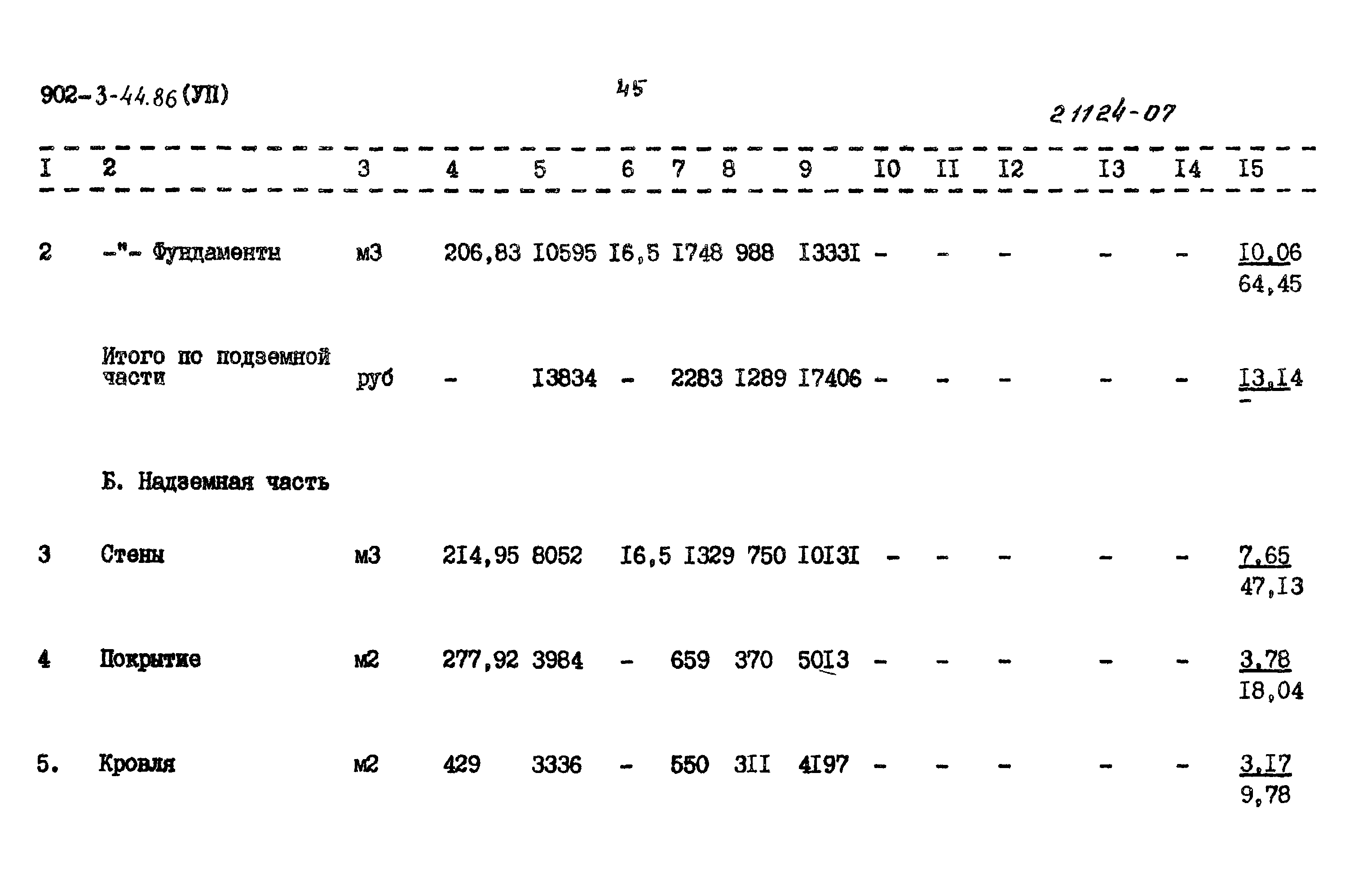 Типовой проект 902-3-48.86