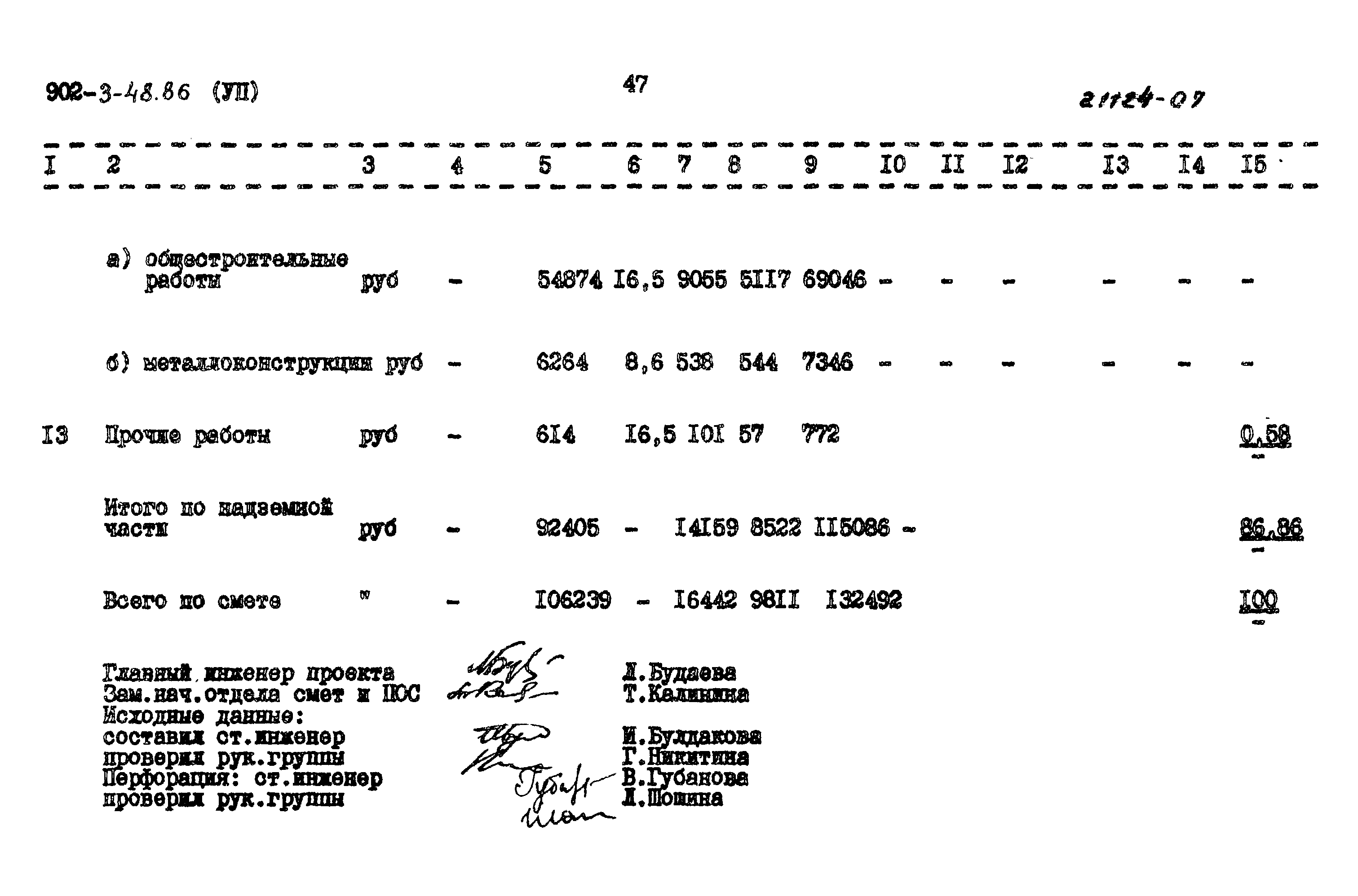 Типовой проект 902-3-48.86
