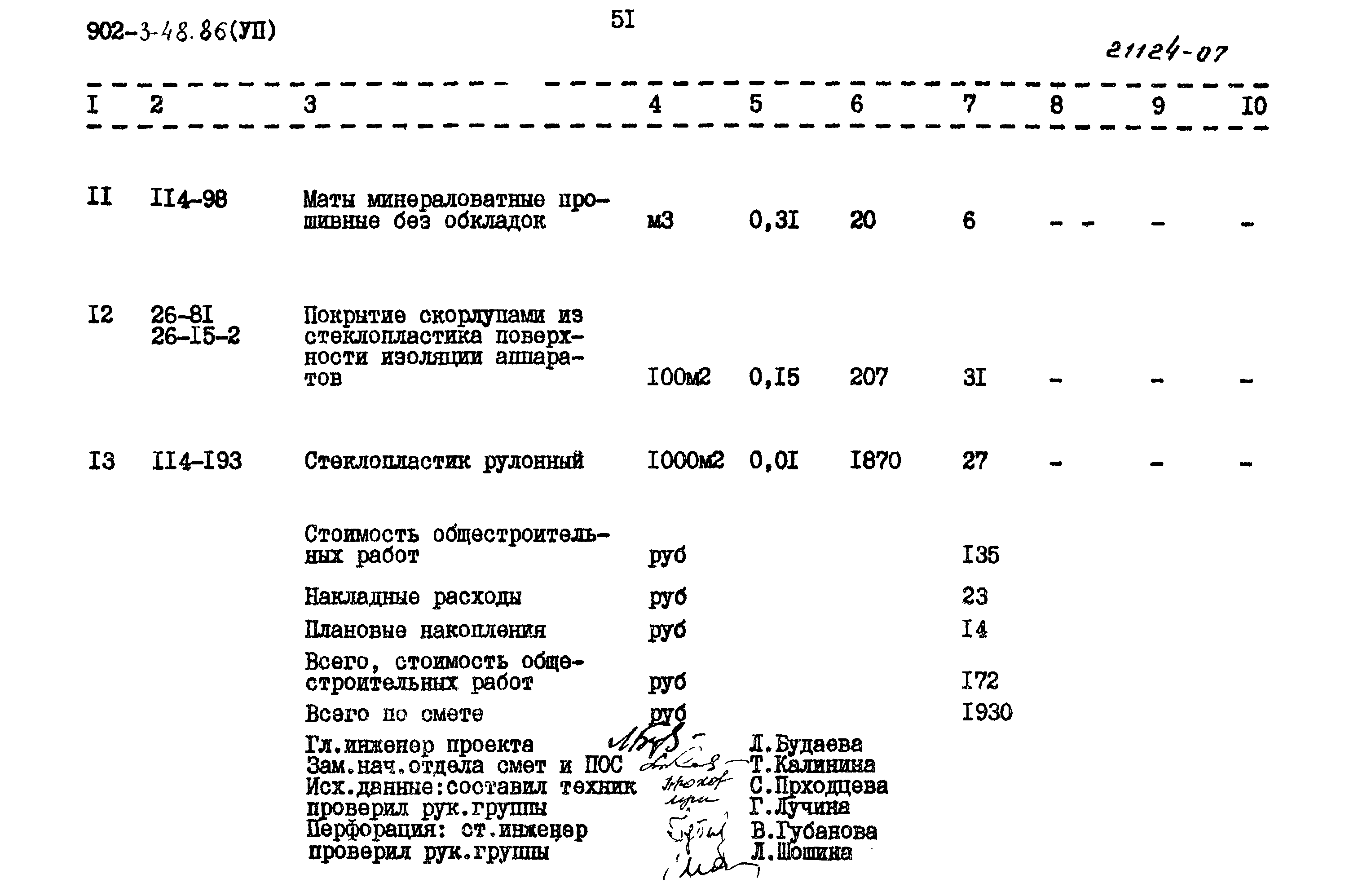 Типовой проект 902-3-48.86