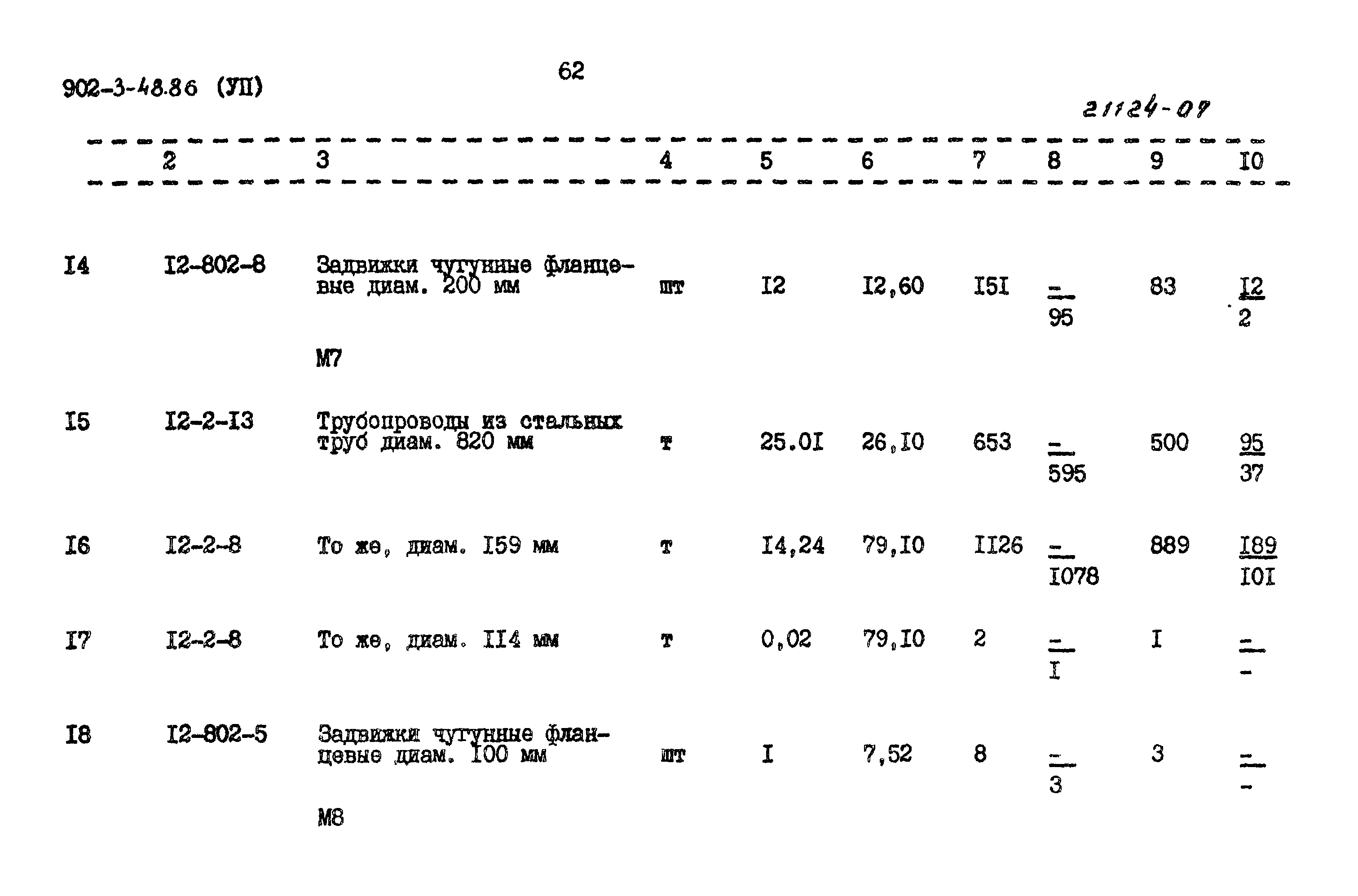 Типовой проект 902-3-48.86