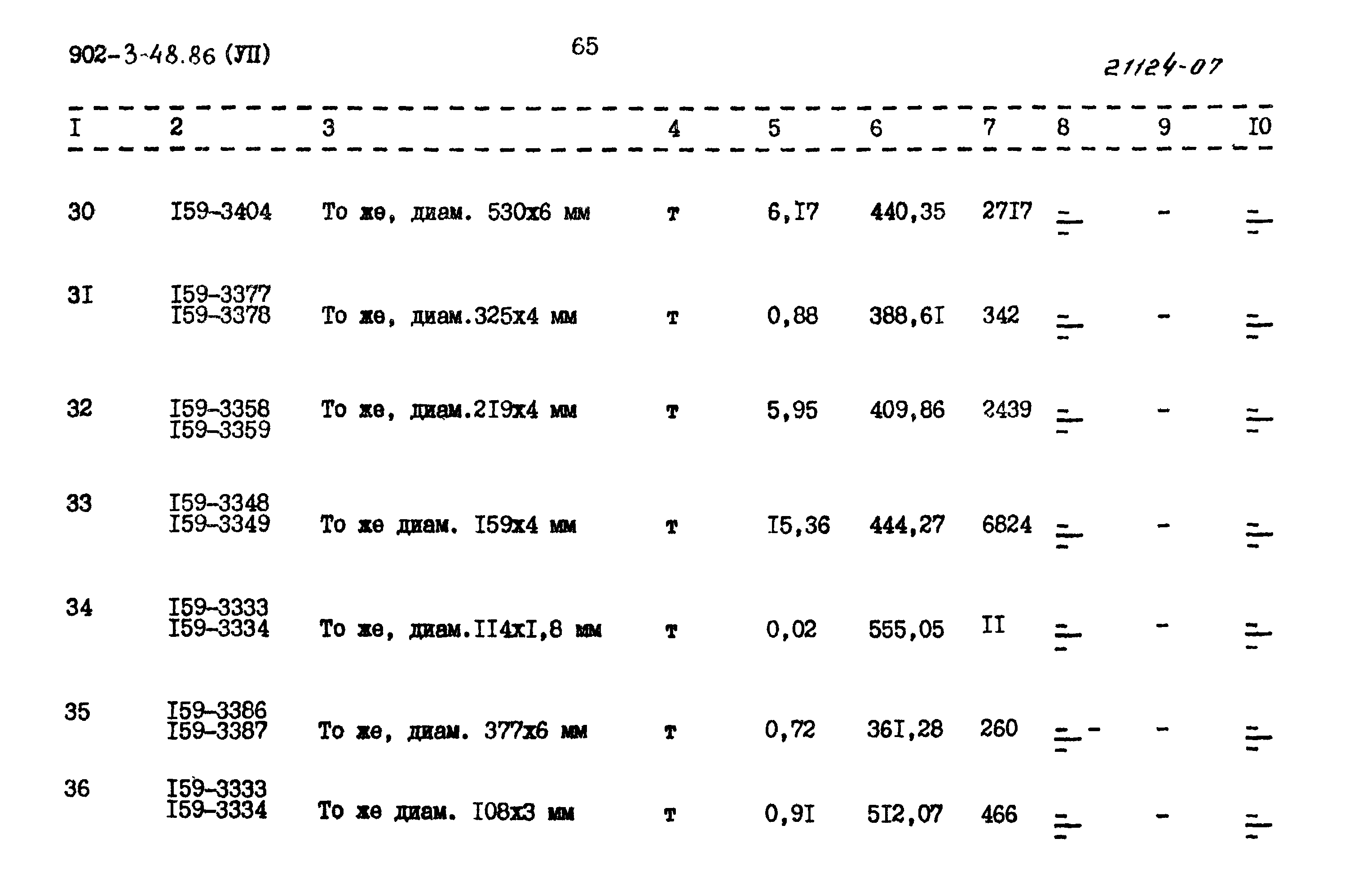 Типовой проект 902-3-48.86