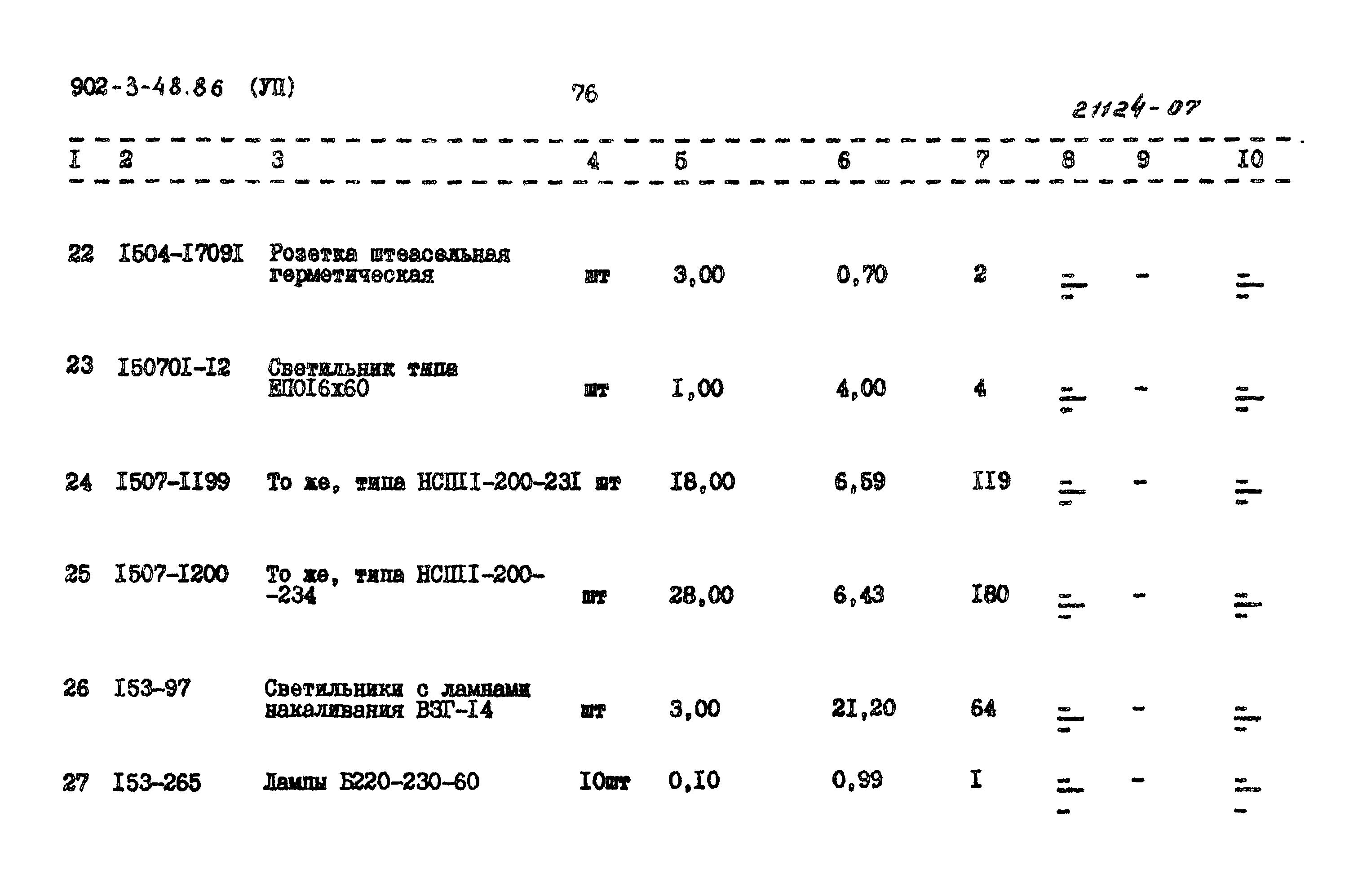 Типовой проект 902-3-48.86