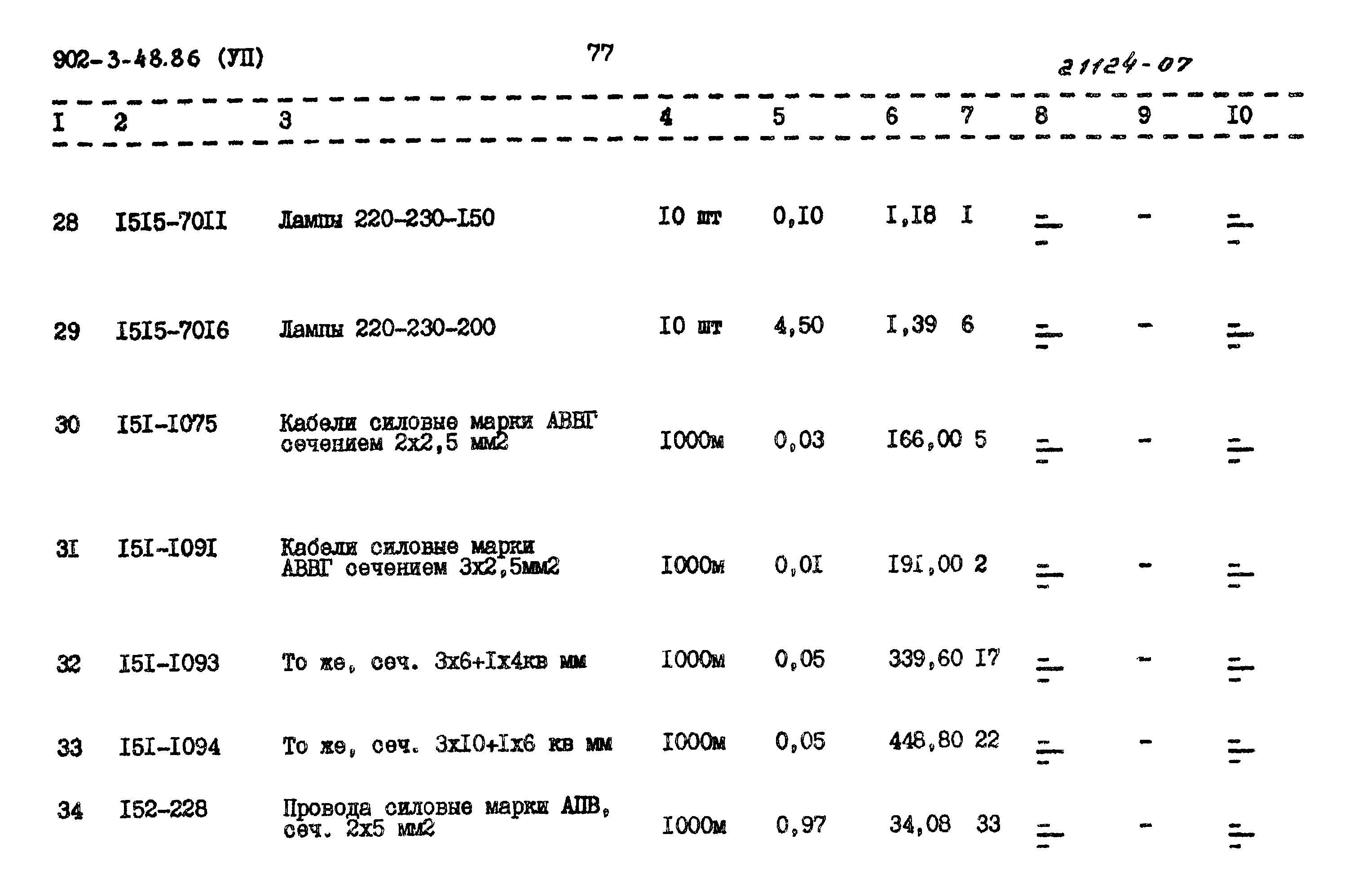 Типовой проект 902-3-48.86
