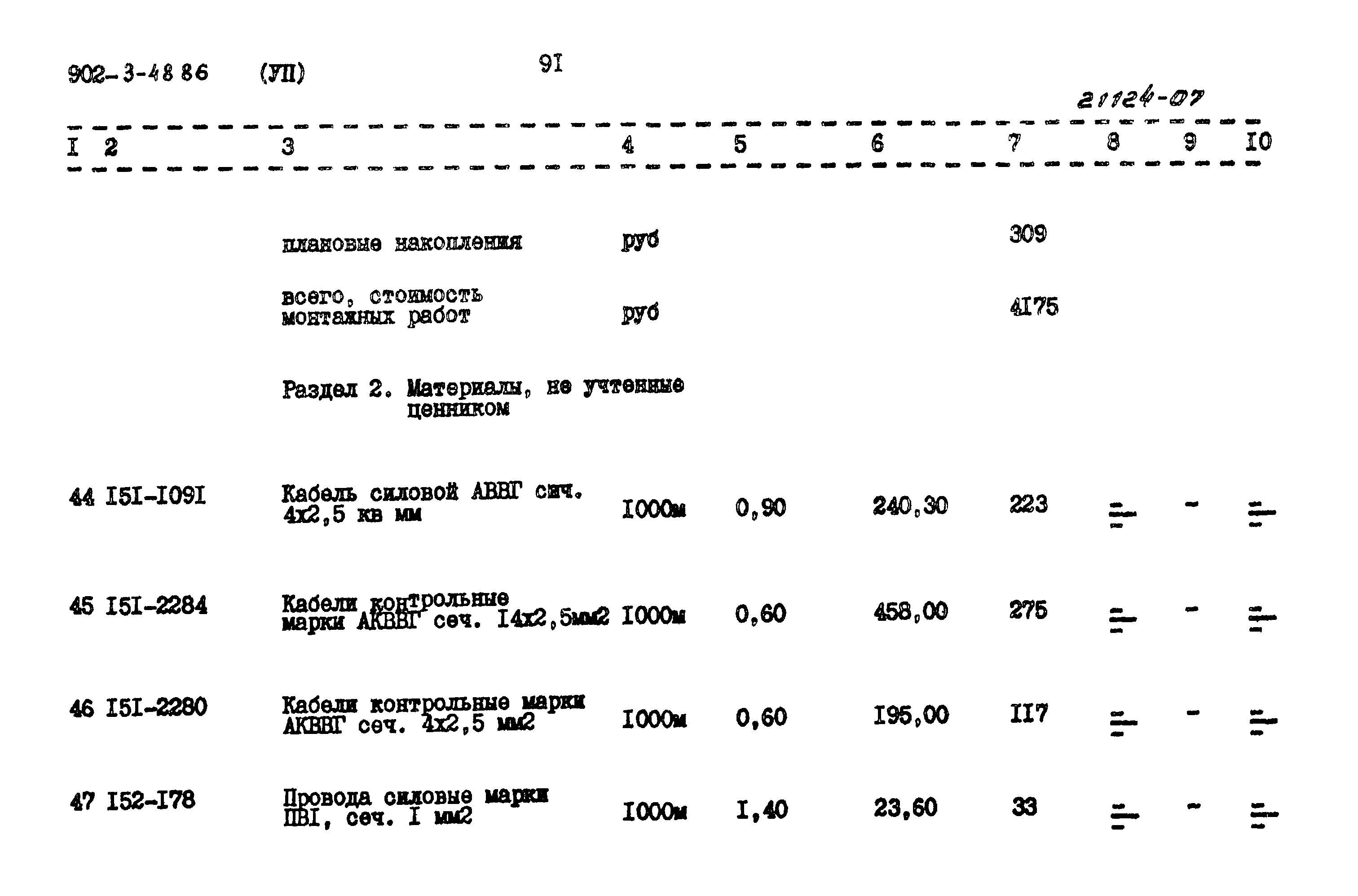 Типовой проект 902-3-48.86