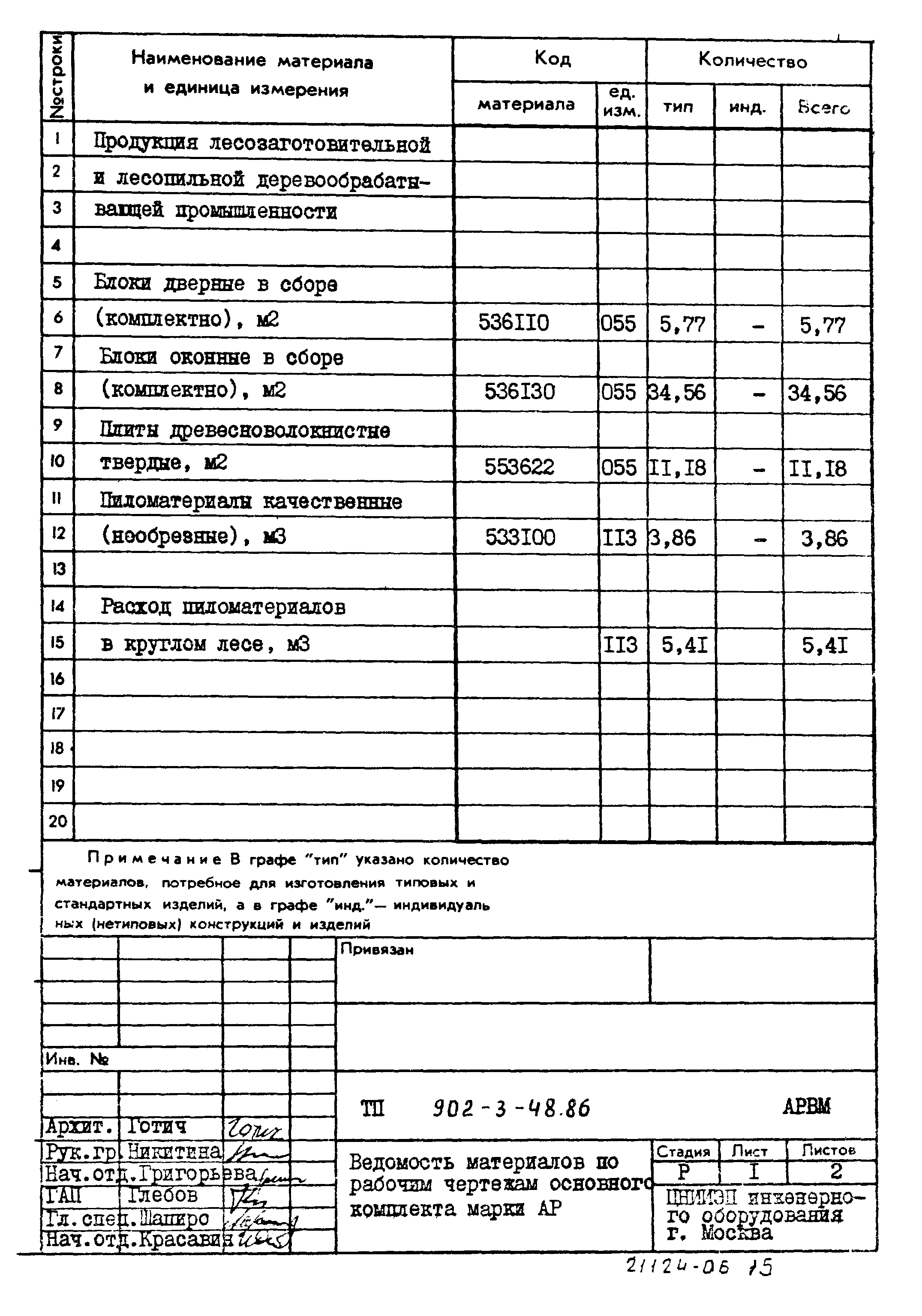 Типовой проект 902-3-48.86