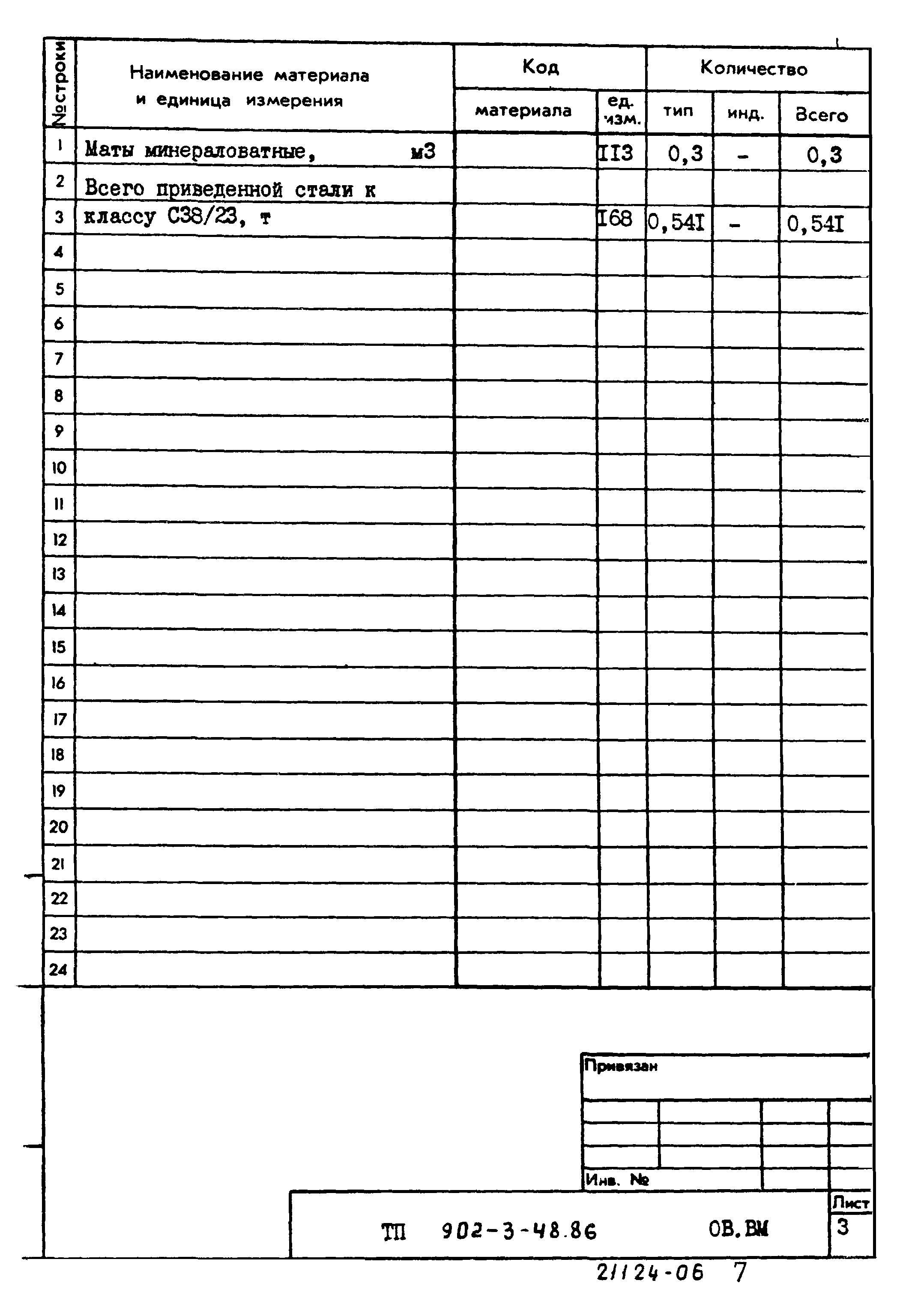 Типовой проект 902-3-48.86