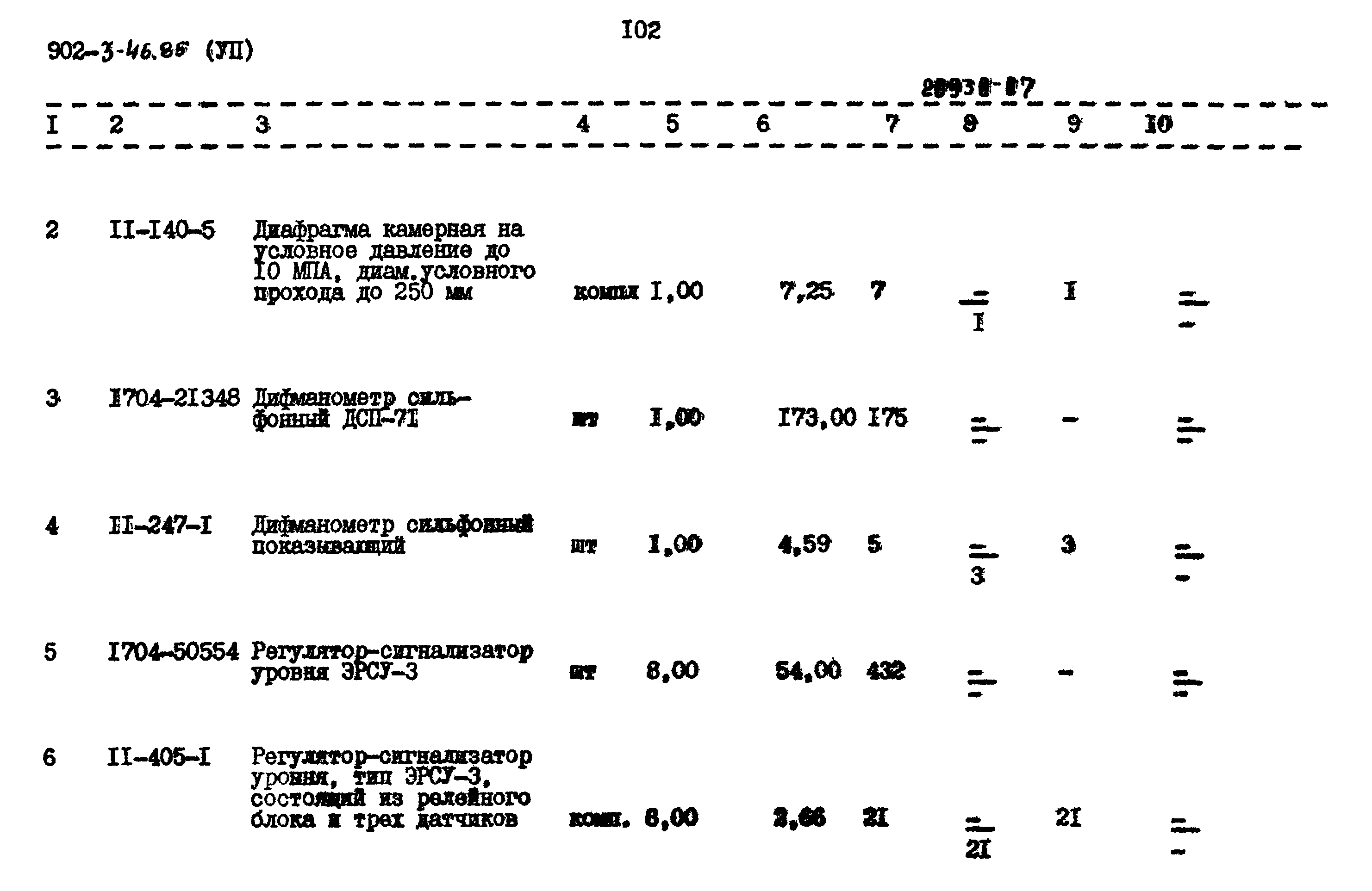 Типовой проект 902-3-46.85